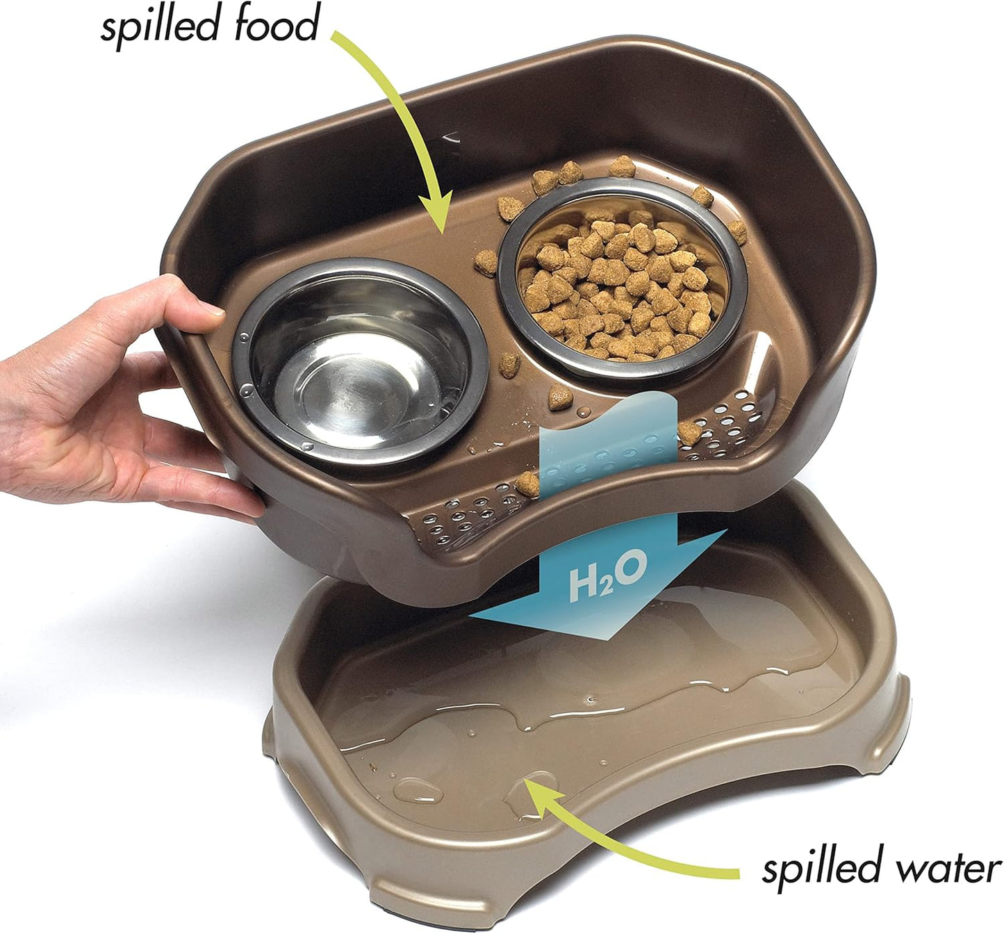 Neater Feeder Deluxe Mess Proof Dog Bowls Elevated for Small Breeds – Made in USA – No Spill Raised Dog Food Bowl Stand w/Leg Extensions – Stainless Steel Dog Food and Water Bowl Set – Bronze - Pet Explorer