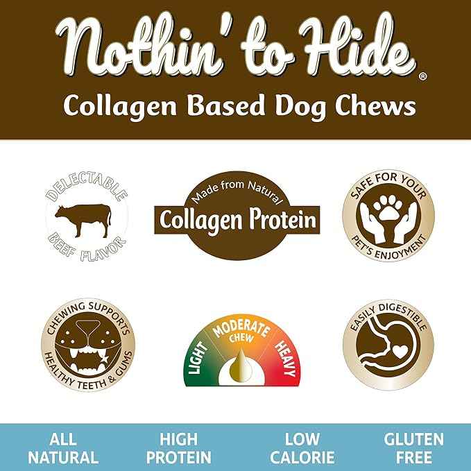 Fieldcrest Farms Nothin' to Hide Twist Stix, Beef Flavor – Easily Digestible Dog Chews, Supports Skin, Coat, Joints & Muscles, for Moderate Chewers Under 15 lbs, 100 Total Pieces
