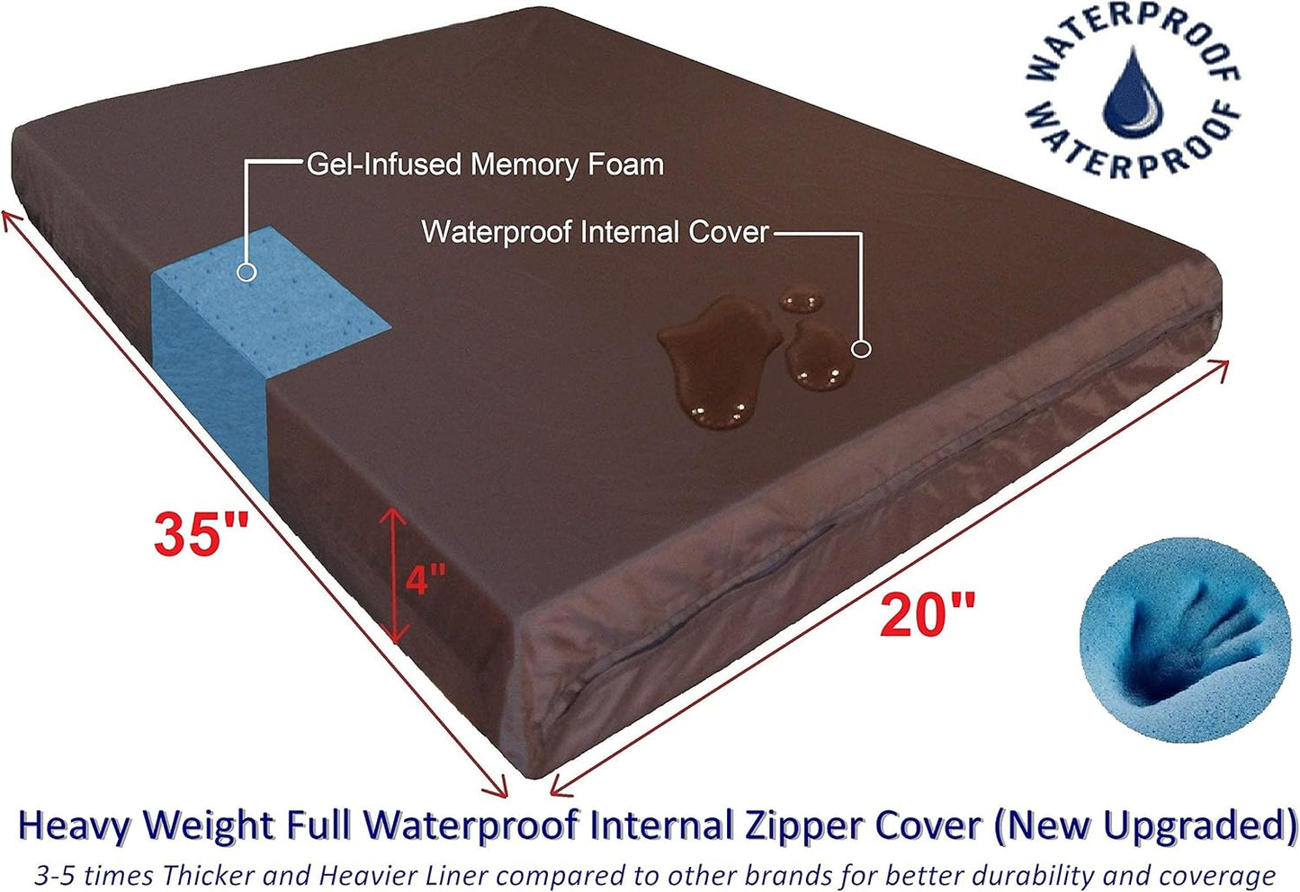 Dogbed4less Premium Gel Memory Foam Dog Bed, Durable Denim Cover with Waterproof Liner and Extra Pet Bed Case, 35"X20"X4" Small to Medium Pet - Pet Explorer