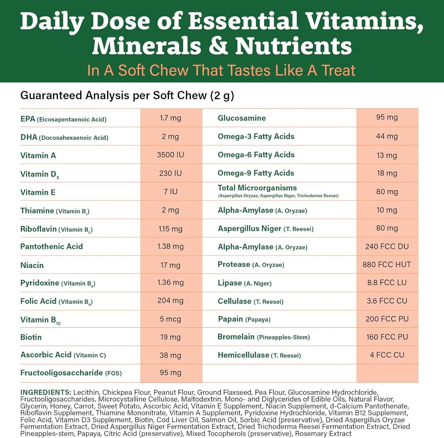 Doggie Dailies 5 in 1 Multivitamin for Dogs, Dog Multivitamin for Skin and Coat Health, Joint Health, Improved Digestion, Antioxidants, Support a Healthy Immune System (Peanut Butter) 225 Soft Chews - Pet Explorer