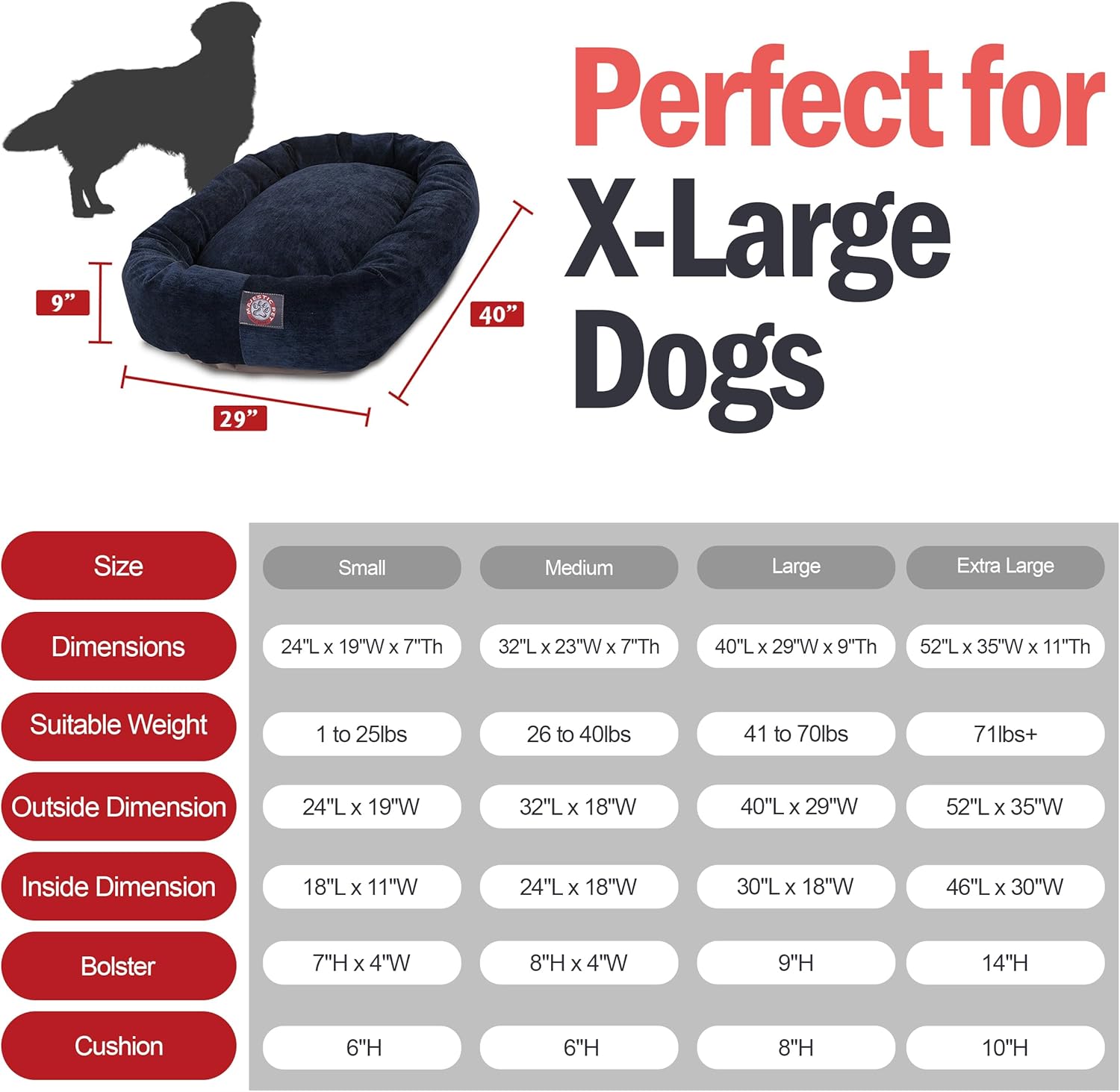 Majestic Pet 52 Inch Micro Velvet Calming Dog Bed Washable 52x35x11 (inch) – Cozy Soft Round Donut Dog Bed with Spine for Head Support -Pet Bed X- Large – Navy (2025) - Pet Explorer