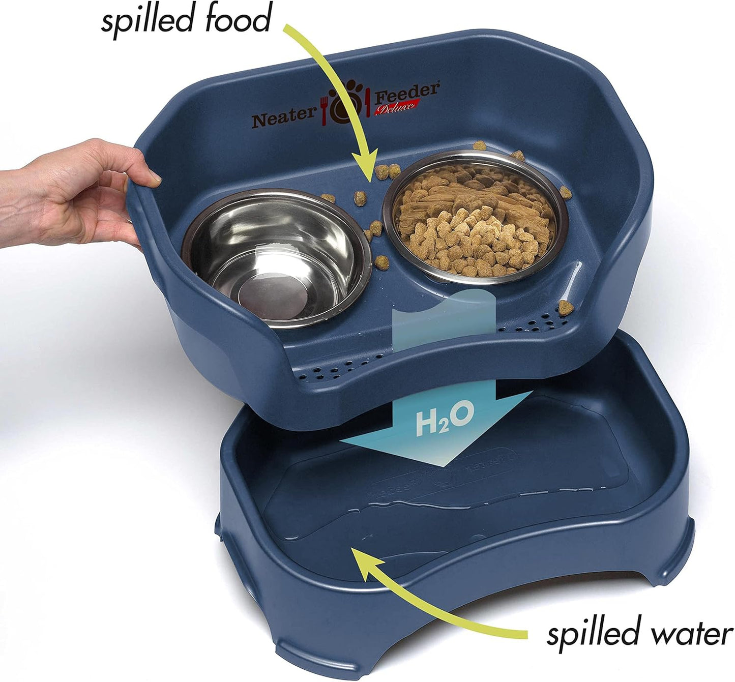 Neater Feeder Deluxe Mess Proof Dog Bowls Elevated for Small Breeds – Made in USA – No Spill Raised Dog Food Bowl Stand w/Leg Extensions – Stainless Steel Food and Water Bowl Set – Dark Blue - Pet Explorer