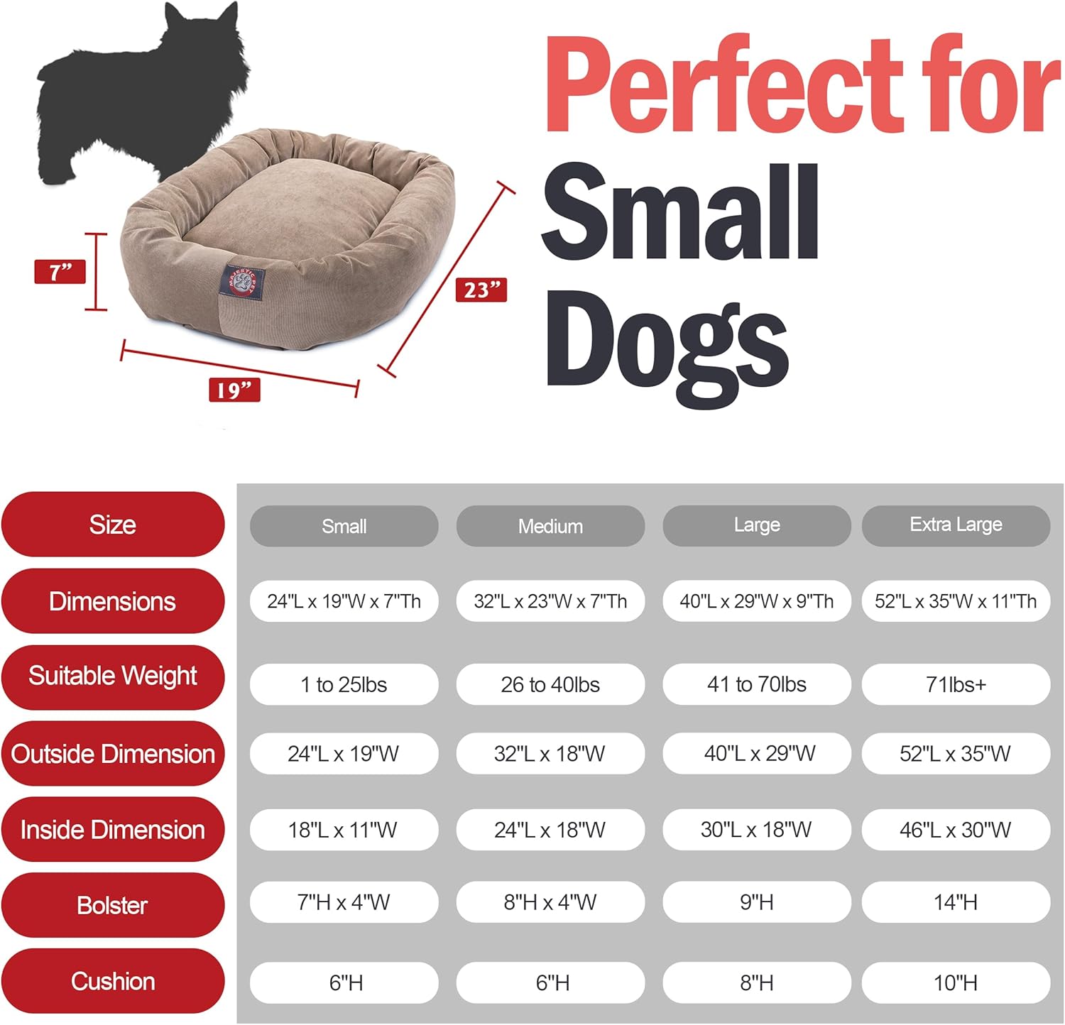 Majestic Pet 24 Inch Micro Velvet Calming Dog Bed Washable 24x19x7 (inch) – Cozy Soft Round Donut Dog Bed with Spine for Head Support - Pet Bed Small - Pearl (2025) - Pet Explorer