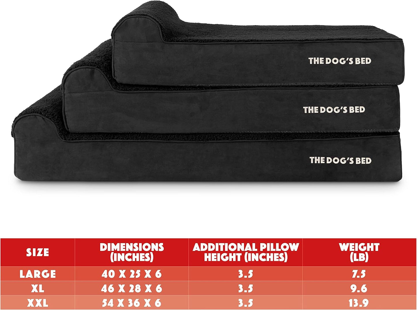 The Dog’s Bed Orthopedic Headrest Dog Bed XL Black Plush 46x28, Memory Foam, Pain Relief for Arthritis, Hip & Elbow Dysplasia, Post Surgery, Lameness, Veterinary Approved, Waterproof Washable Cover - Pet Explorer