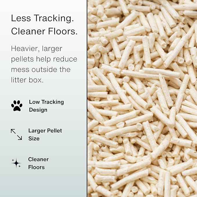 RAWRY Tofu Cat Litter | Clumping, Dust-Free, Unscented, Natural Compostable & Flushable Kitty Litter for Odor Control (1 Month, 7.7 lbs)