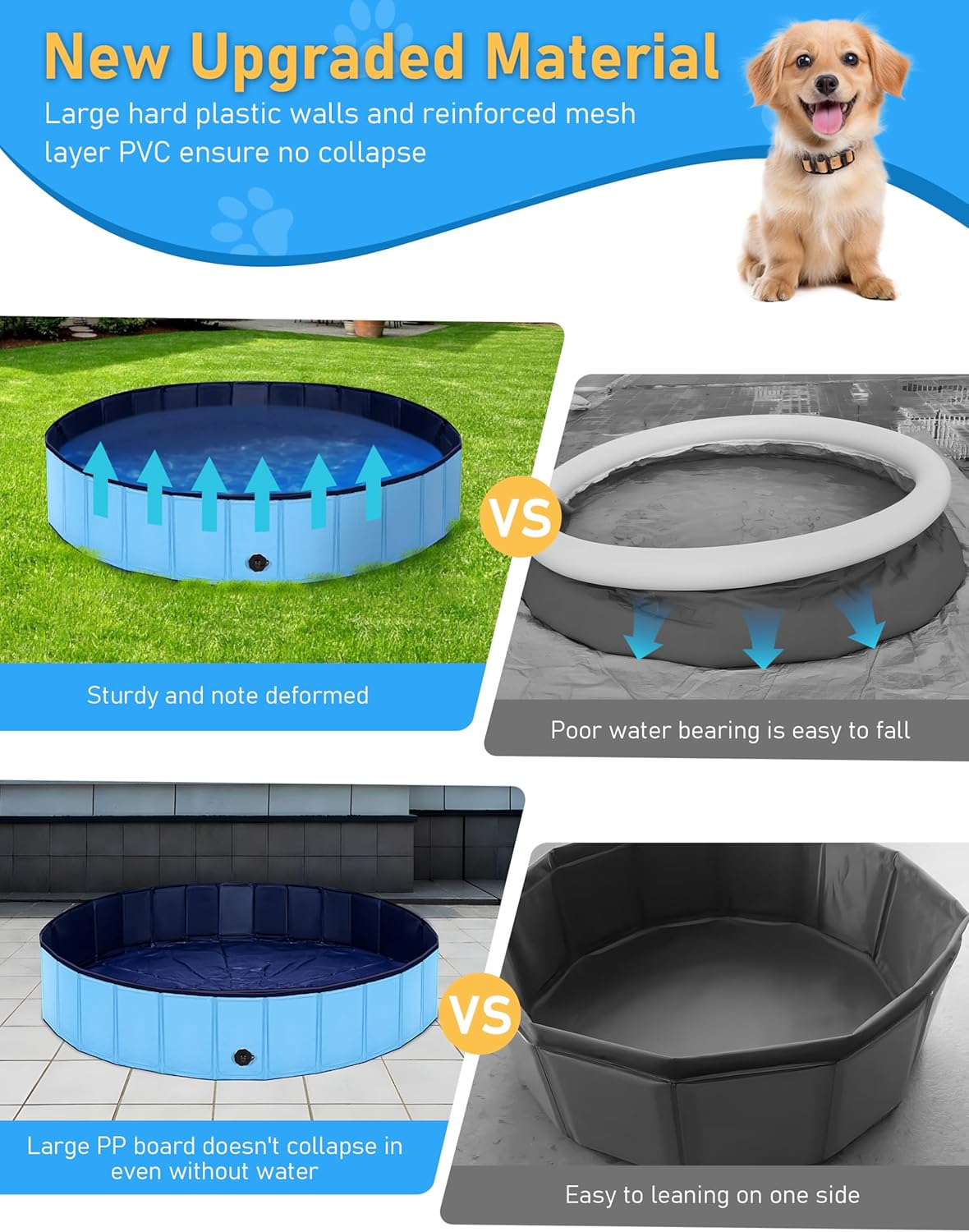 Foldable Dog Pool, Lexda Hard Plastic Shell Pet Swimming Pools for Large Dogs, Collapsible Plastic Pet Pool, Portable Bathing Tub for Dogs (79x12inch) - Pet Explorer
