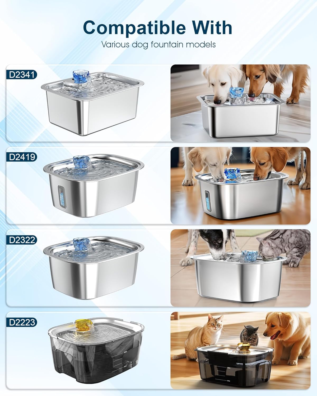 Dog Water Fountain Pump Replacement for D2341, D2419, D2223, D2322 Models, Pet Water Fountain Replacement Pump for PETNF Stainless Steel Large Dog Fountain for Large Dogs, Long Lifespan, Ultra Quiet - Pet Explorer