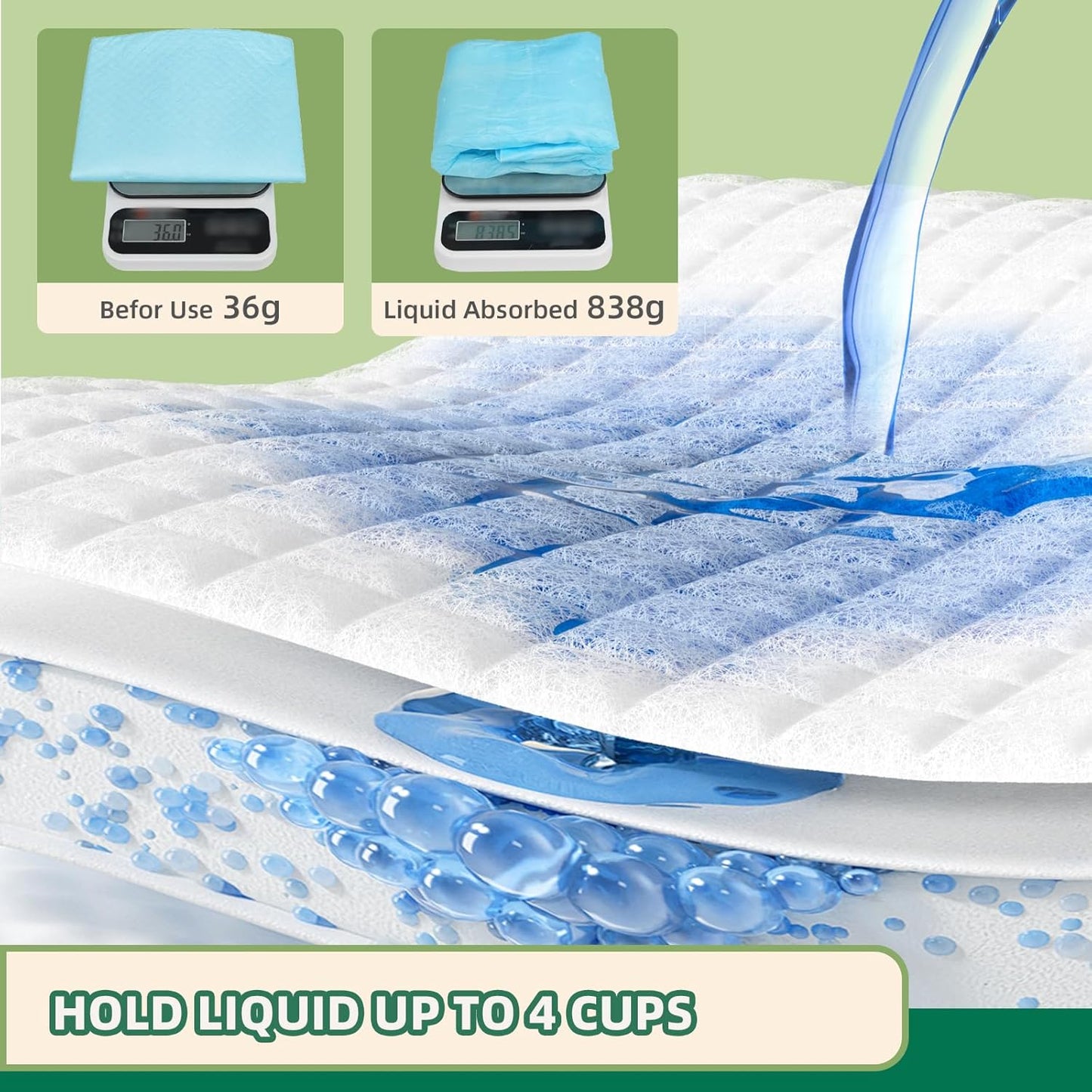 IMMCUTE Heavy Duty Puppy Pee Pads 22"x23"-100 Count | Dog Pee Training Pads Super Absorbent & Leak-Proof | Disposable Pet Piddle and Potty Pads for Puppies | Dogs | Doggie| Cats | Rabbits - Pet Explorer