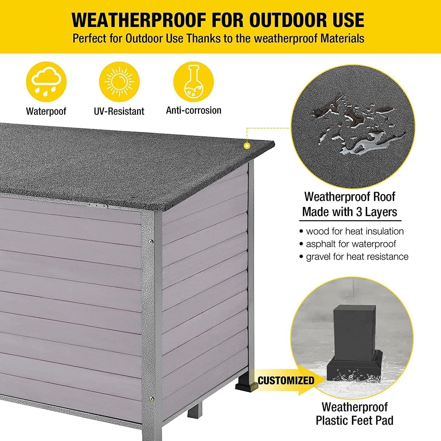 Aivituvin Dog House Outdoor Indoor Weatherproof Dog House for Small & Medium & Large Dogs with Unique All-Around Iron Frame＆Raised Feet（Grey） - Pet Explorer