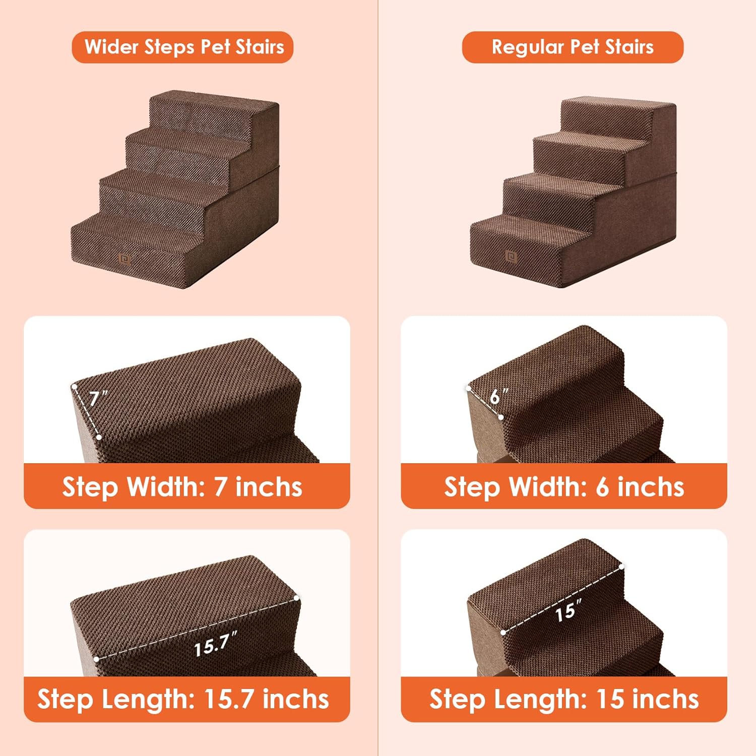 EHEYCIGA Dog Stairs for Bed 20" H, 4-Step Extra Wide Dog Steps for High Bed, Pet Steps for Small Dogs and Cats, Non-Slip Balanced Pet Ramp Indoor, Brown - Pet Explorer