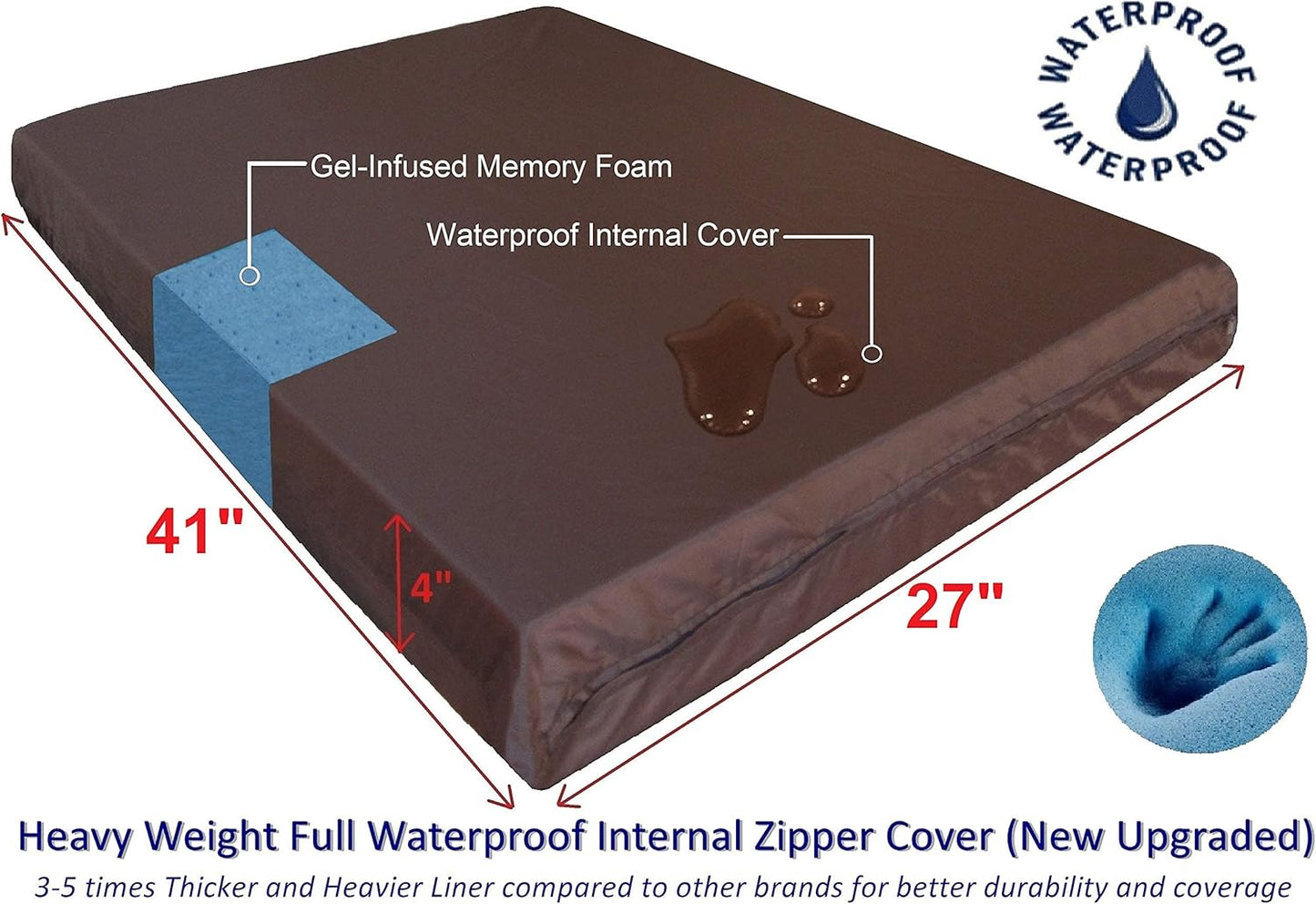 Dogbed4less Large Orthopedic Memory Foam Dog Bed for Medium to Large Dogs with Durable Waterproof Internal Case, Removable Washable Denim Cover + Bonus Pet Bed Cover, 41X27X4 Fit 42X28 Dog Crate, Blue - Pet Explorer