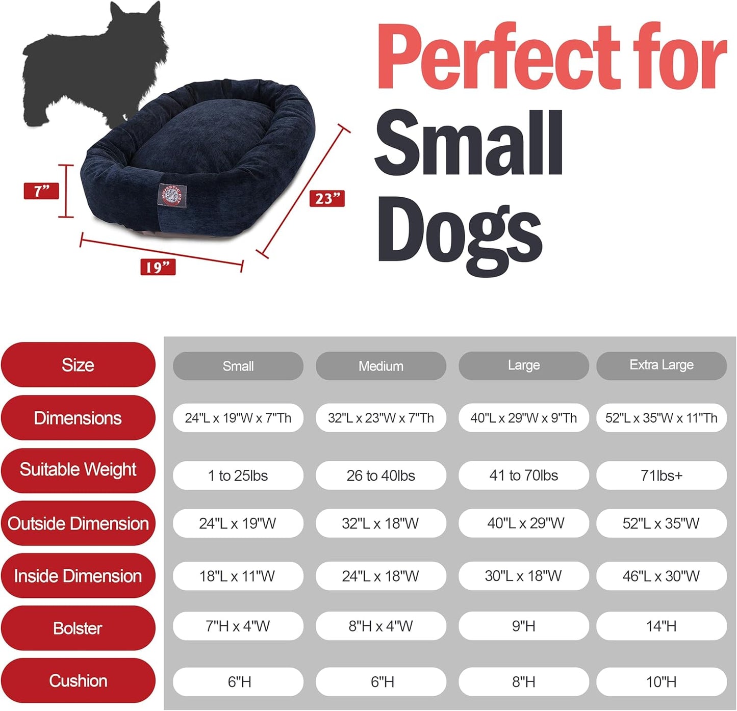 Majestic Pet Villa 24 Inch Shredded Memory Foam Dog Bed for Small Sized Dogs 24x19x7 Inch–Orthopedic Dog Bed - Durable Pet Bed - Washable Small Pet Bed with Head Support-Navy - Pet Explorer