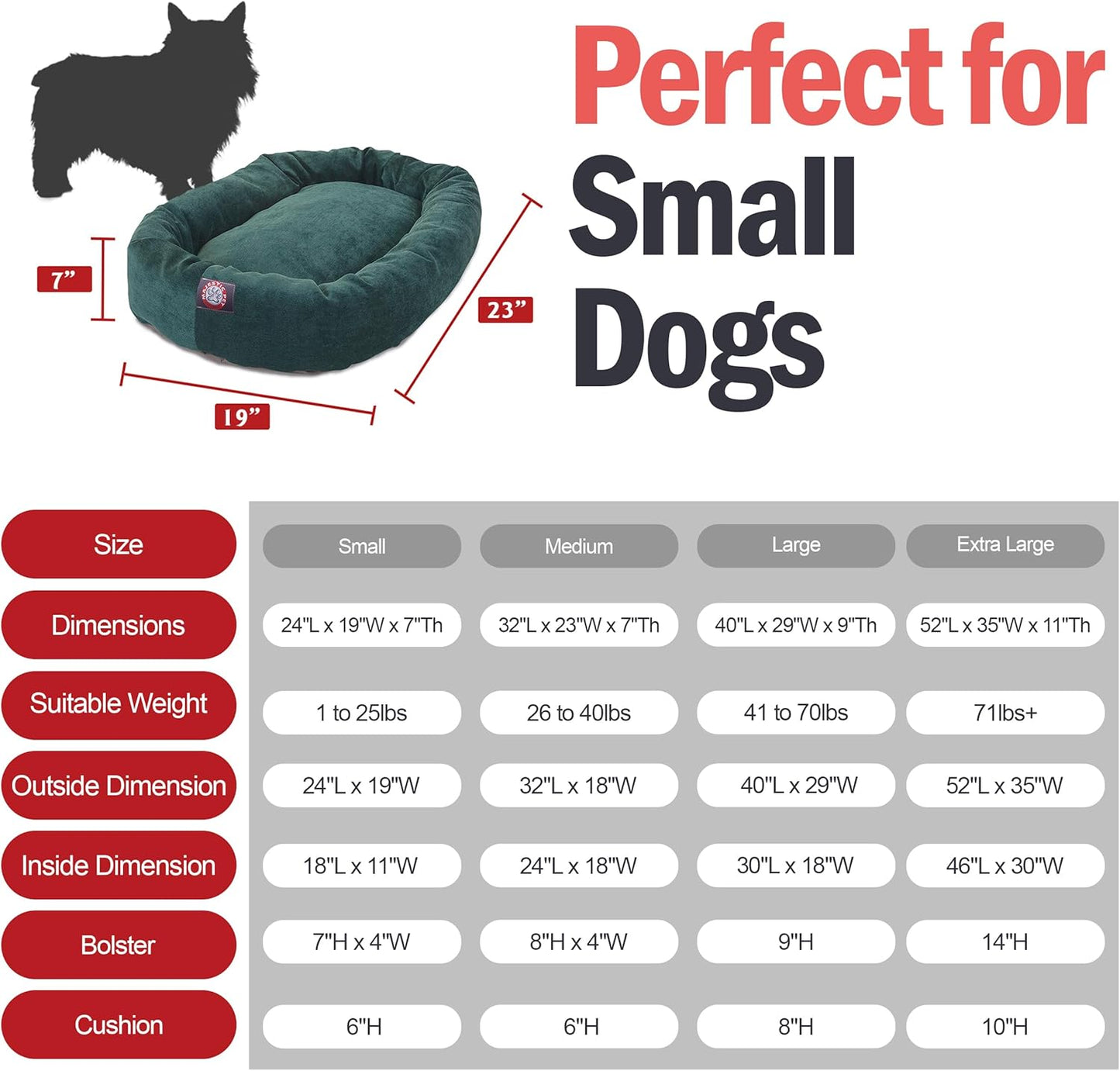 Majestic Pet Villa 24 Inch Shredded Memory Foam Dog Bed for Small Sized Dogs 24x19x7 Inch–Orthopedic Dog Bed - Durable Pet Bed - Washable Small Pet Bed with Head Support-Marine - Pet Explorer