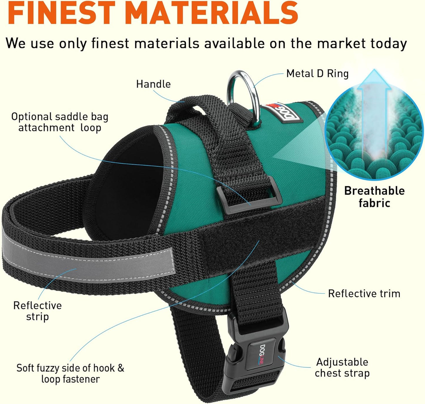 Dogline Dog Harness, Reflective No-Pull Adjustable Vest with Handle for Walking, Training, Breathable, No - Choke Harness for Small, Medium or Large Dogs Room for Patches Girth 33"-46" in Turquoise