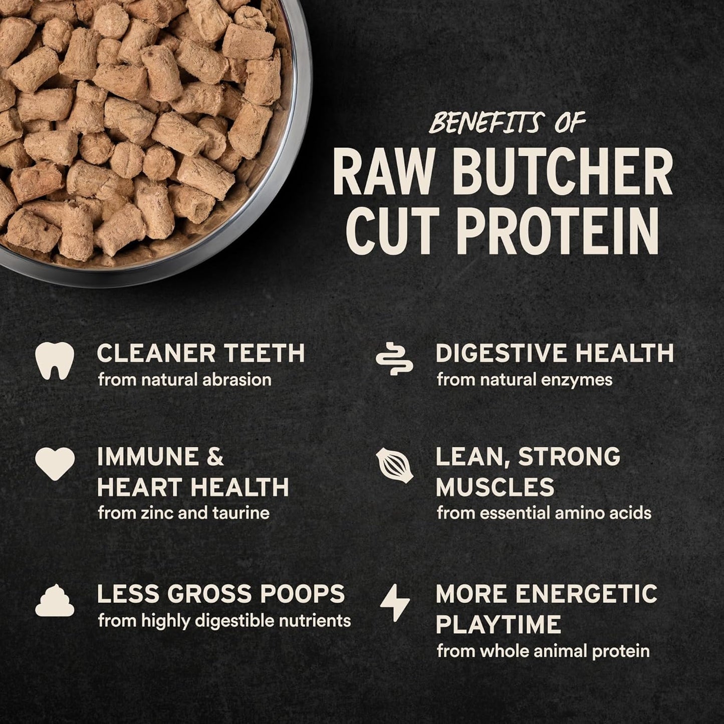 Vital Essentials Freeze-Dried Raw Lamb & Whitefish Meal or Mixer Dog Food Soft Nibs | 99% Lamb, Whitefish, Organs & Bone| 14 oz