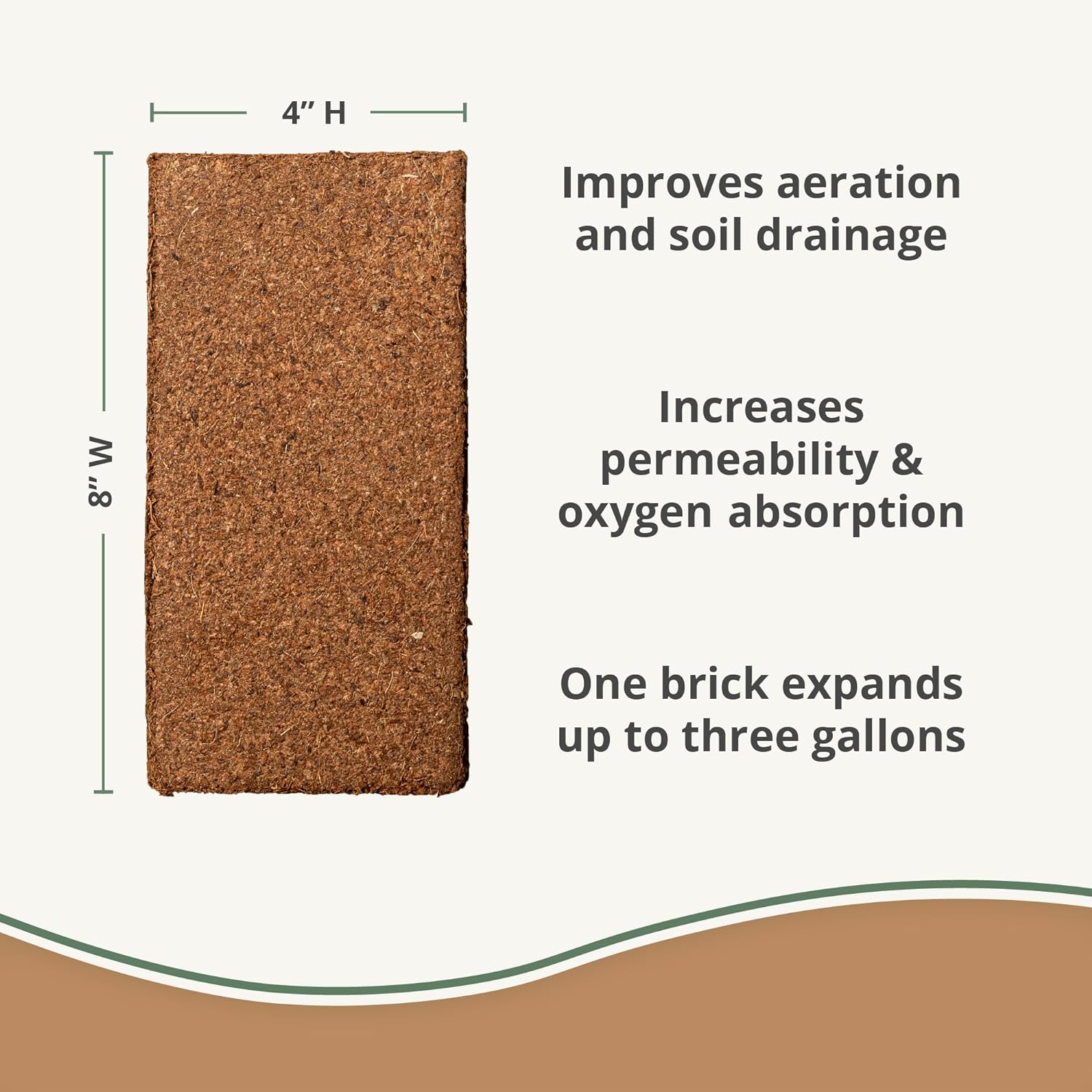 Coco Bliss 650gm Bricks (6-Pack) - Organic Coco Coir for Plants - OMRI-Listed Coco Coir for Garden Soil & Potting Mixes - Coconut Fiber Mixes with Potting Soil for Indoor Plants & Outdoor Plants - Pet Explorer