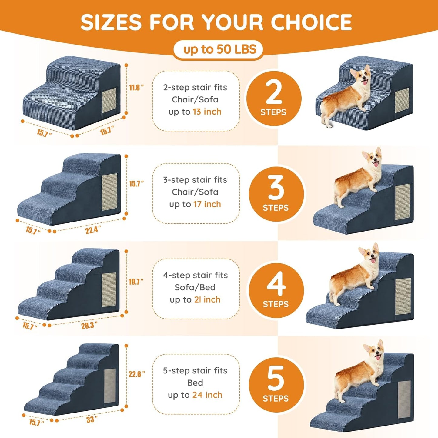 Navy Portable 2-Step Dog & Cat Step for Bed, Couch, Sofa & Chairs - Non-Slip, High Density Foam - Pet Explorer