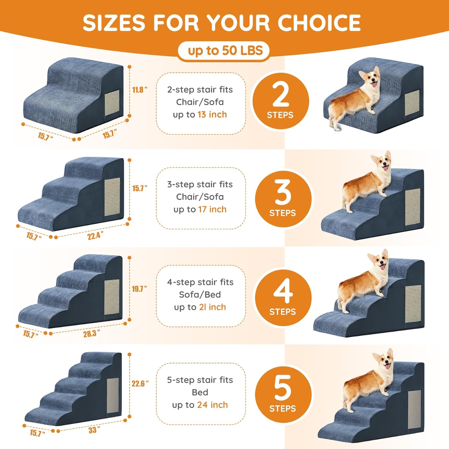 Navy Portable 2-Step Dog & Cat Step for Bed, Couch, Sofa & Chairs - Non-Slip, High Density Foam - Pet Explorer