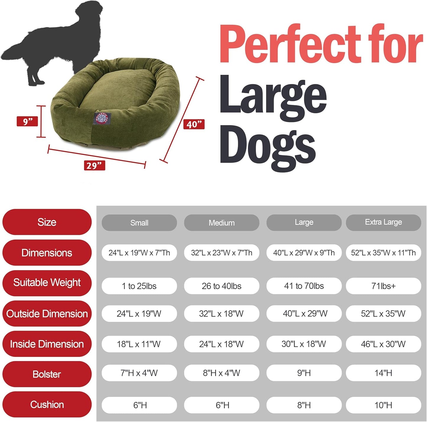 Majestic Pet 40 Inch Micro Velvet Calming Dog Bed Washable 40x29x9 (inch) – Cozy Soft Round Donut Dog Bed with Spine for Head Support - Pet Bed Large – Fern (2025) - Pet Explorer