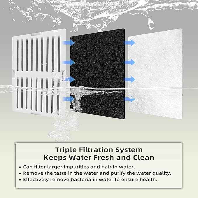 16 Pack Cat Fountain Filter Replacement, Triple Cupcake Cat Fountain Filters, 16 Pet Fountain Carbon Filters and 4 Foam Filters for Ceramic Cat Water Fountain