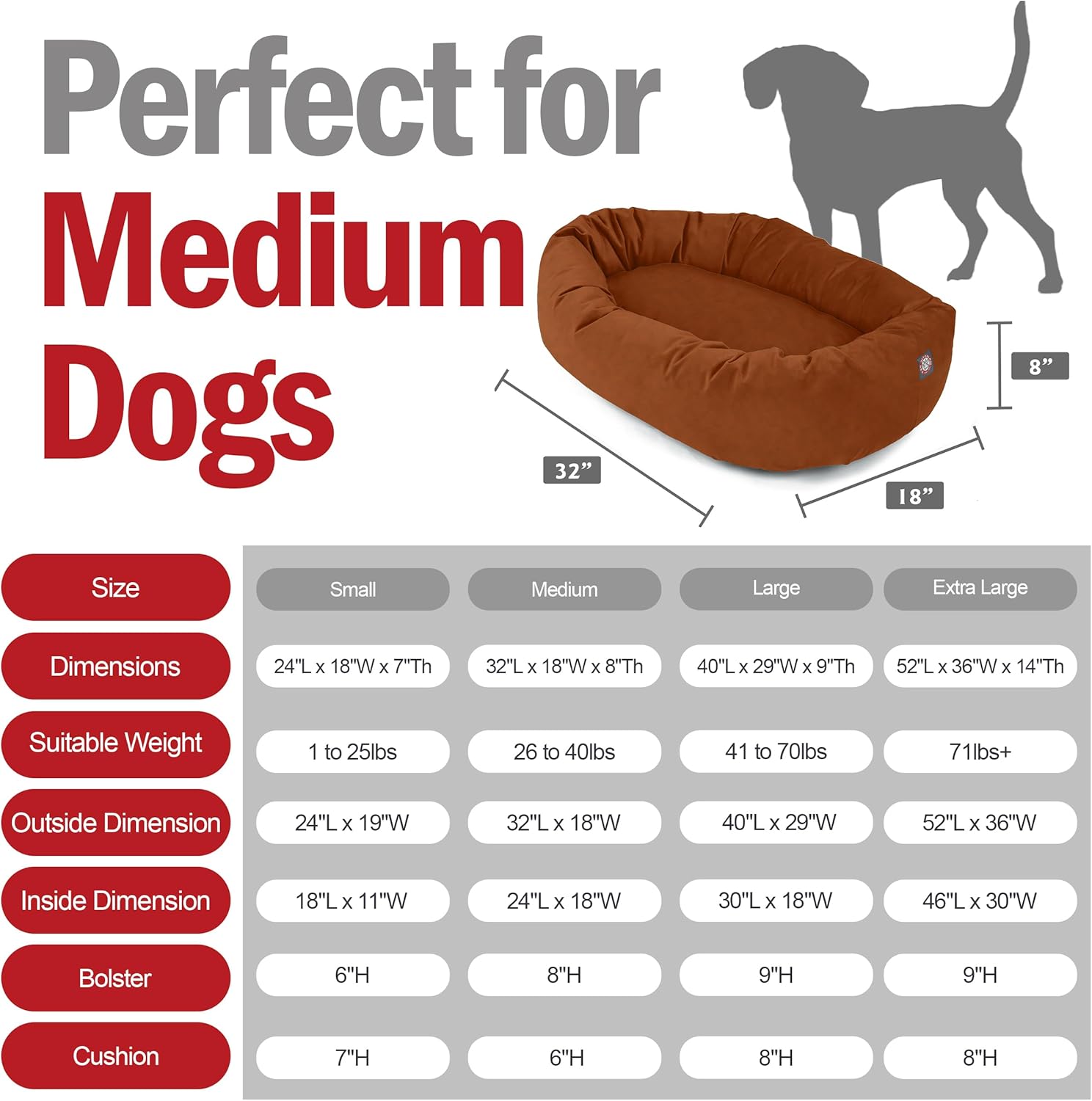 Majestic Pet 32 Inch Suede Shredded Memory Foam Mix Calming Medium Dog Bed Washable 32 x 23 x 7 (Inch) - Cozy Soft Round Donut Dog Bed with Spine for Head Support - Pet Bed Rust - Pet Explorer