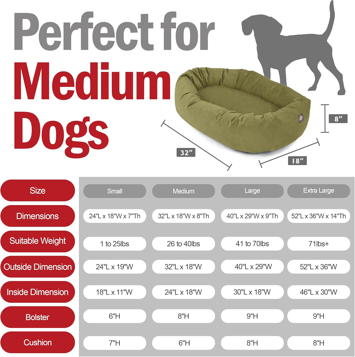 Majestic Pet 32 Inch Suede Shredded Memory Foam Mix Calming Medium Dog Bed Washable 32 x 23 x 7 (Inch) - Cozy Soft Round Donut Dog Bed with Spine for Head Support - Pet Bed Sage - Pet Explorer