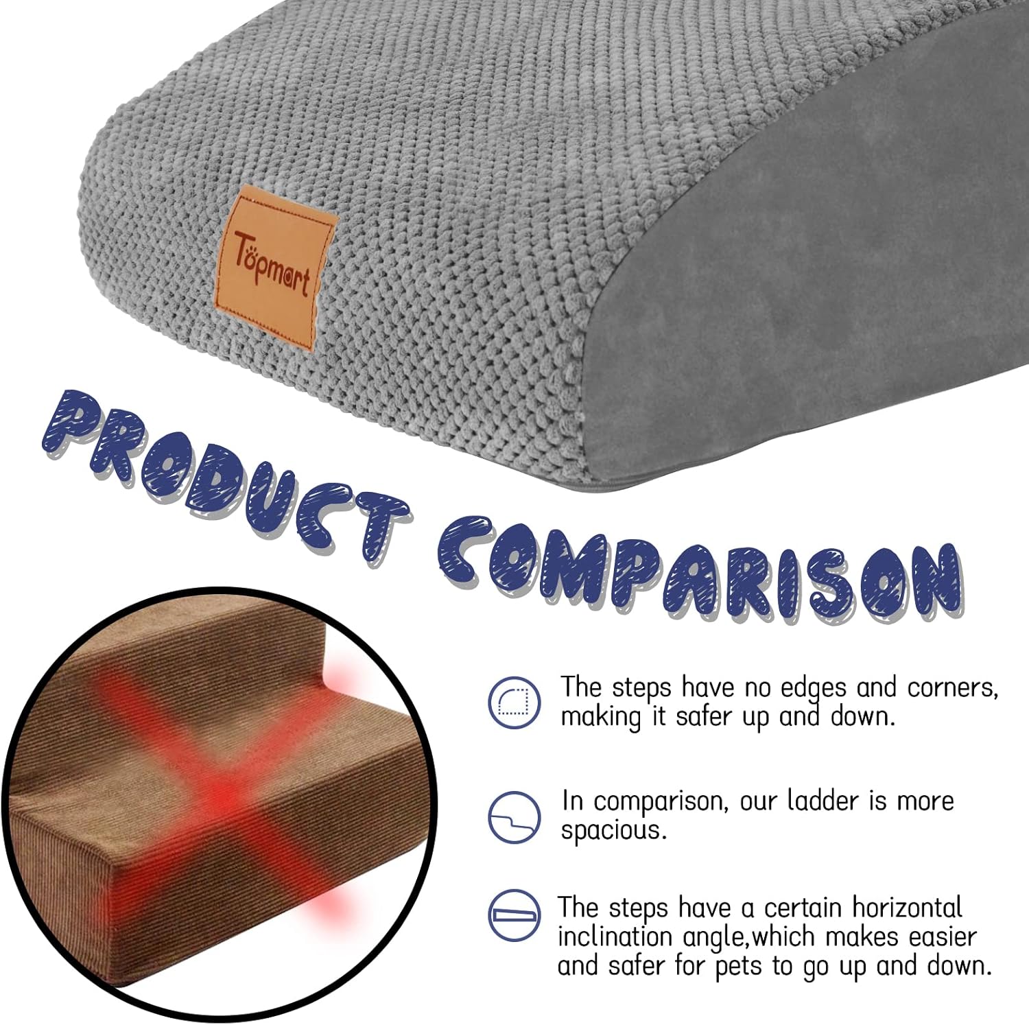 Topmart High Density Extended Foam Dog Ramp&Steps 2 Tiers,11.8" High,Non-Slip Dog Stairs,Soft Foam Pet Ladder with Waterproof Cover,Best for Injured,Older Cats,Pets with Joint Pain - Pet Explorer