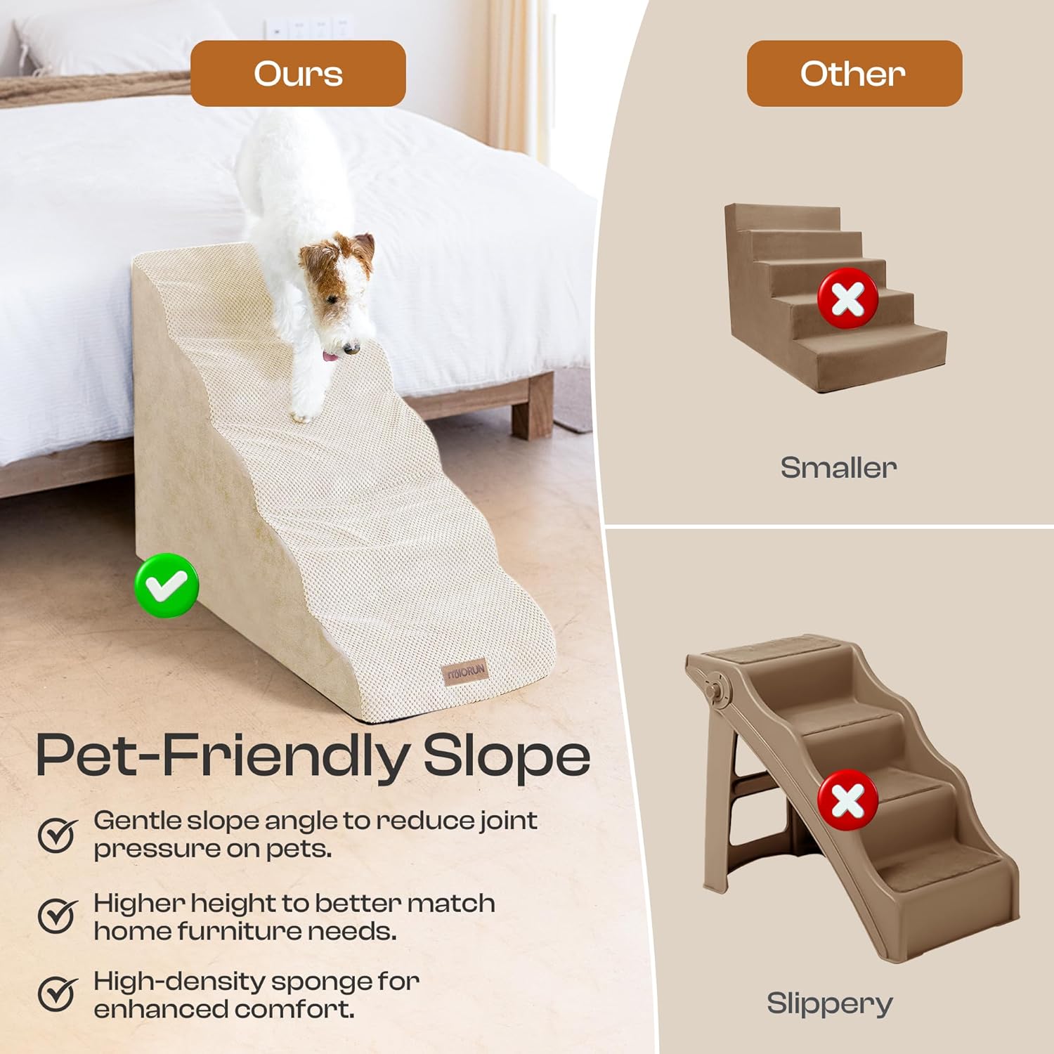 Dog Stairs for High Beds, Extra Tall 24.5" 5-Step Pet Steps for Medium & Small Dogs, Foam Ramp for Tall Couch & Bed, Washable Cover - Dog Steps for Bed - Pet Explorer