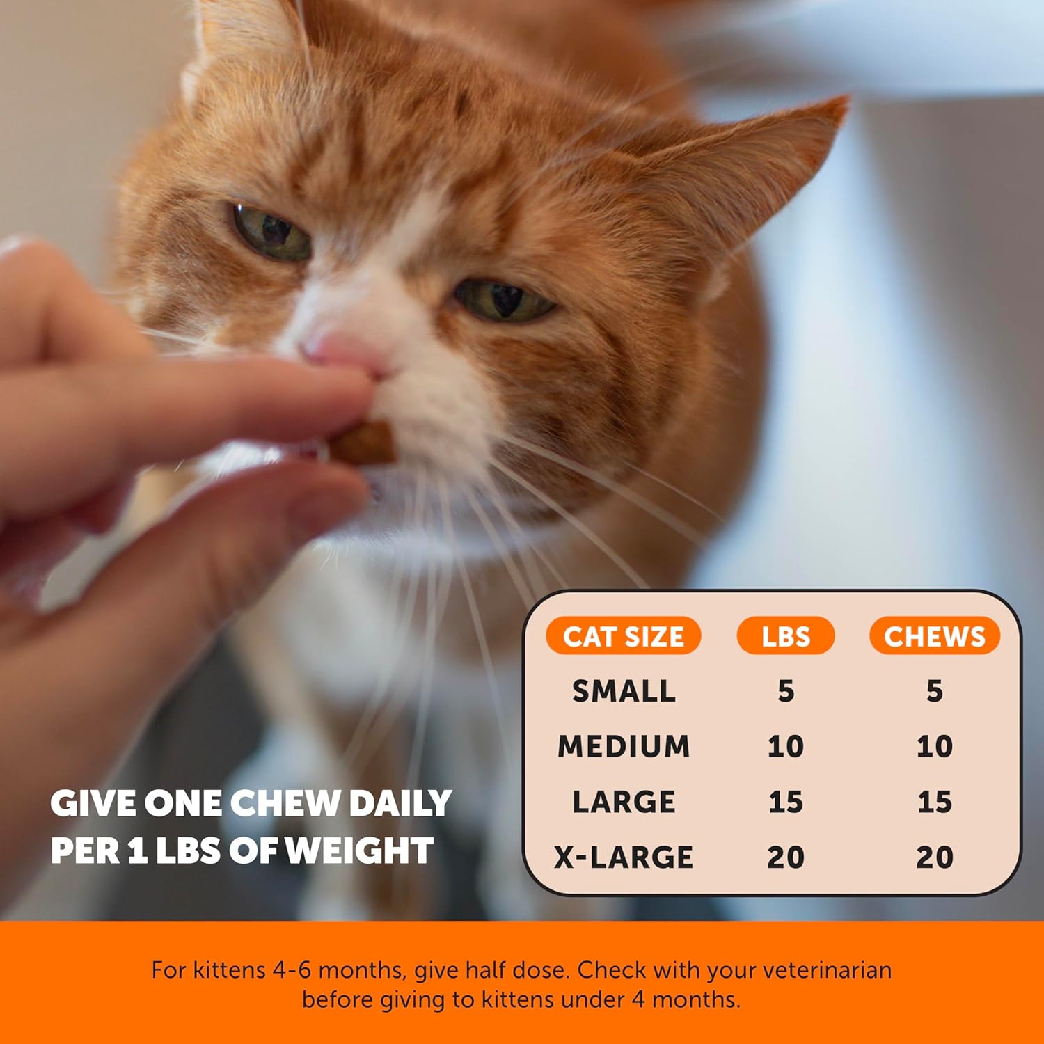 Cat Hip & Joint Health Crunchy & Creamy Chews - Cat Joint Support Supplement with Glucosamine, Health Supplies & Hip Support for Indoor & Outdoor Cats (Chicken 30-Day Supply) - Pet Explorer