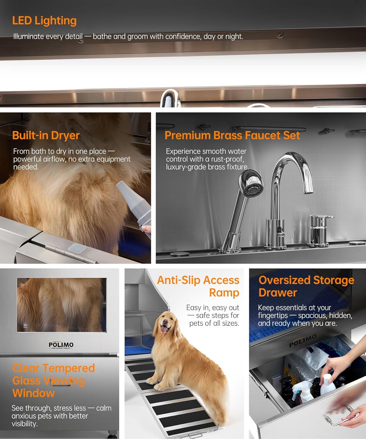 polimo Dog Washing Station with Dryer & LED, Professional Stainless Steel Grooming Tub, Dog Bathtub for Large, Medium & Small Dog, w/Window, Ramp, Drawer, Floor Grate &Fauct （Right RAMP & Dryer, 50"） - Pet Explorer