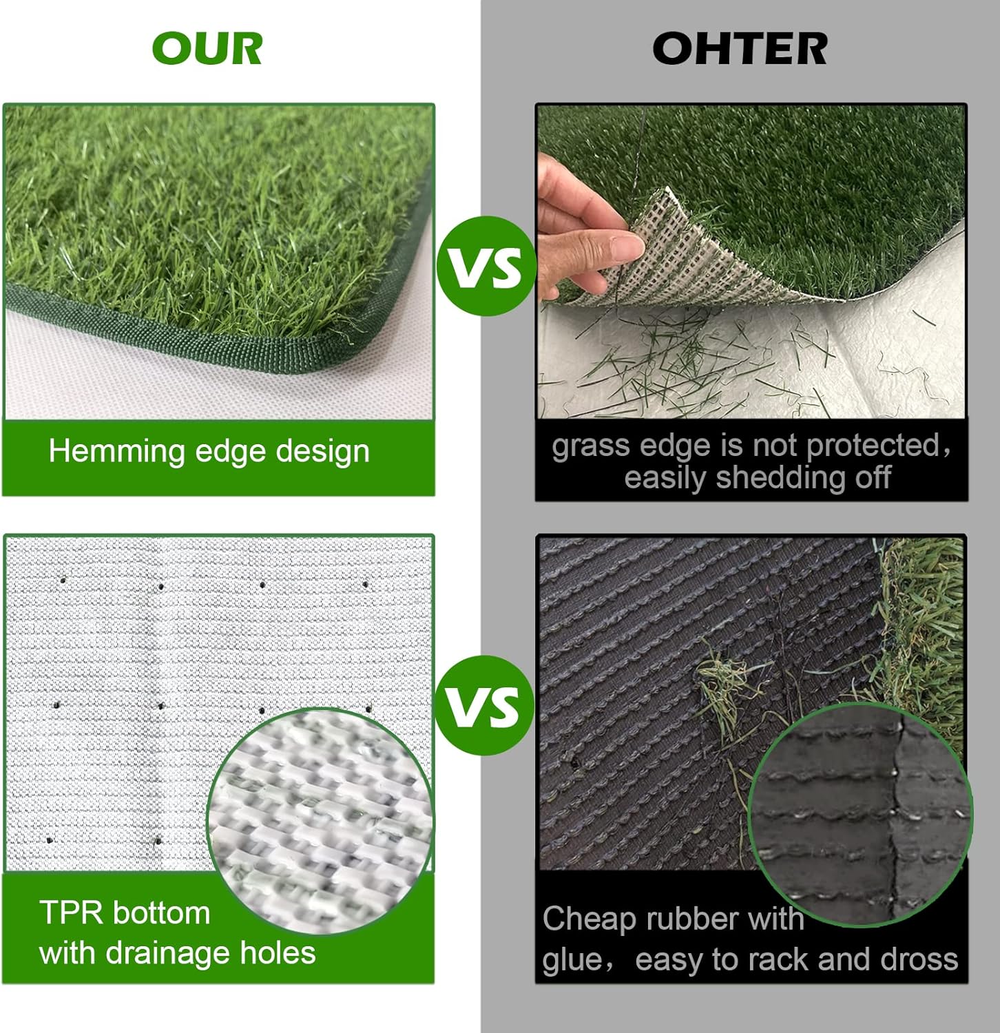 Dewonch Dog Artificial Grass Pad with Tray for Puppy Potty Training, Fake Turf Patch & Washable Pee Pad Pet Loo for Small and Medium Dogs, Indoor or Outdoor Use (Potty System 35.4” x 23.6”) - Pet Explorer