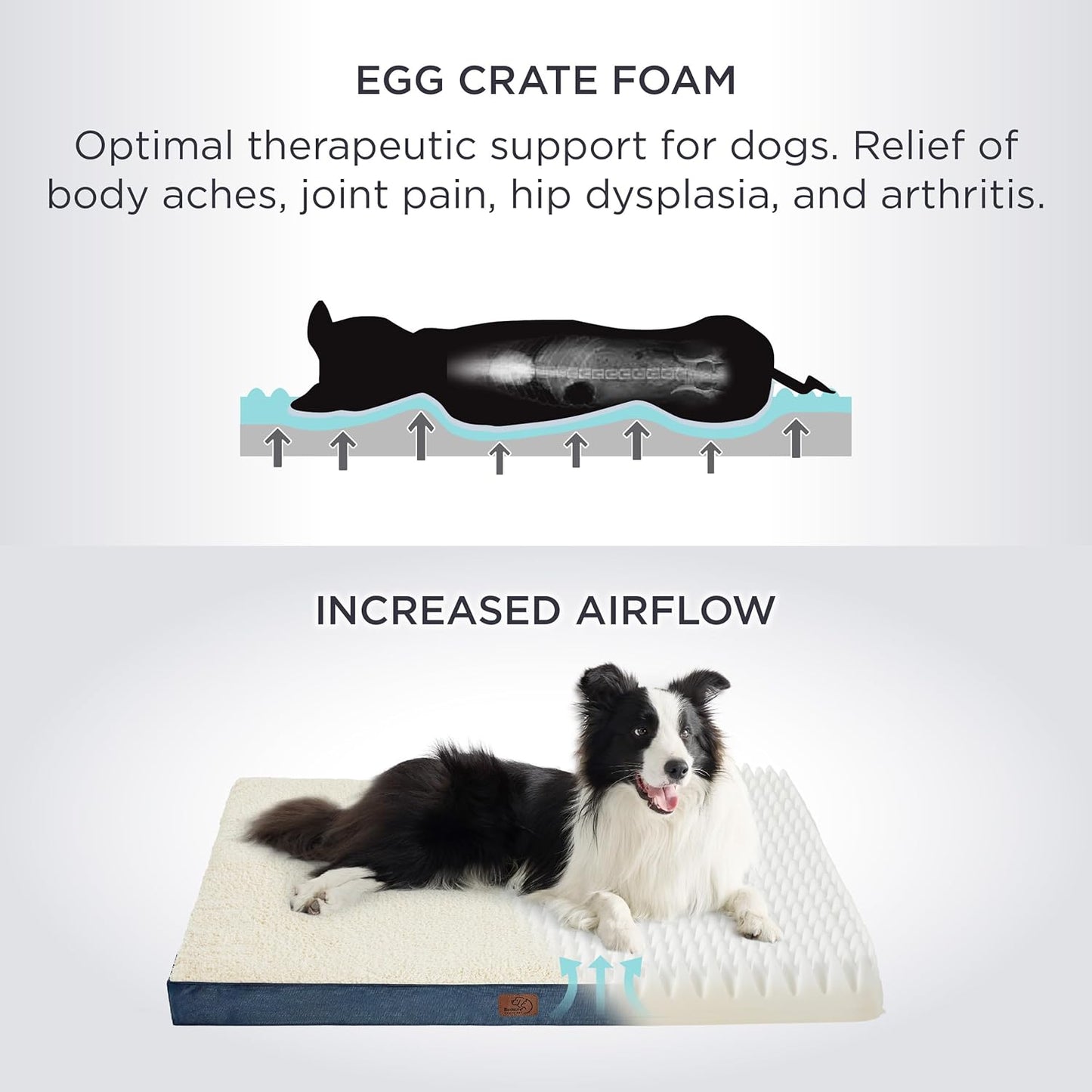 Bedsure Large Dog Bed for Crate - Orthopedic Flat Pet Beds with Removable Washable Cover, Egg Crate Foam Crate Mat, Suitable for Pet Up to 50 lbs - Pet Explorer