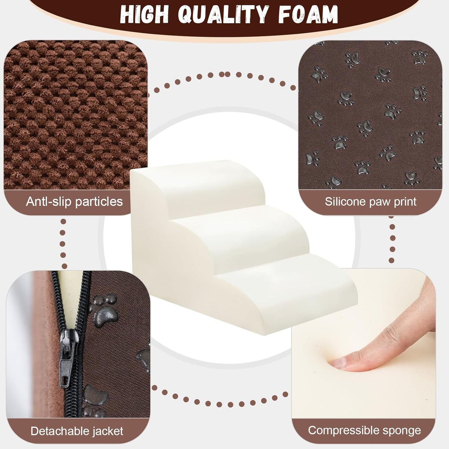 Dog Stairs for Small Dogs - High Density Foam Pet Steps, Extra Wide Dog Ramp with Non-Slip Bottom for High Beds, Couch and Sofa, Best for Dogs Injured, Older Doggy Cats - Pet Explorer