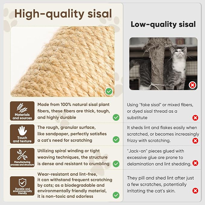 XiaZ Cat Scratching Post 34'' Tall, Heavy Duty Cat Tree Tower for Indoor Kitty with Extra Wide 15.8" Stable Base and 2 Toy Balls, Natural Sisal & Plush Fabric for Small, Medium Cats(Dark Gray, 2.8in)