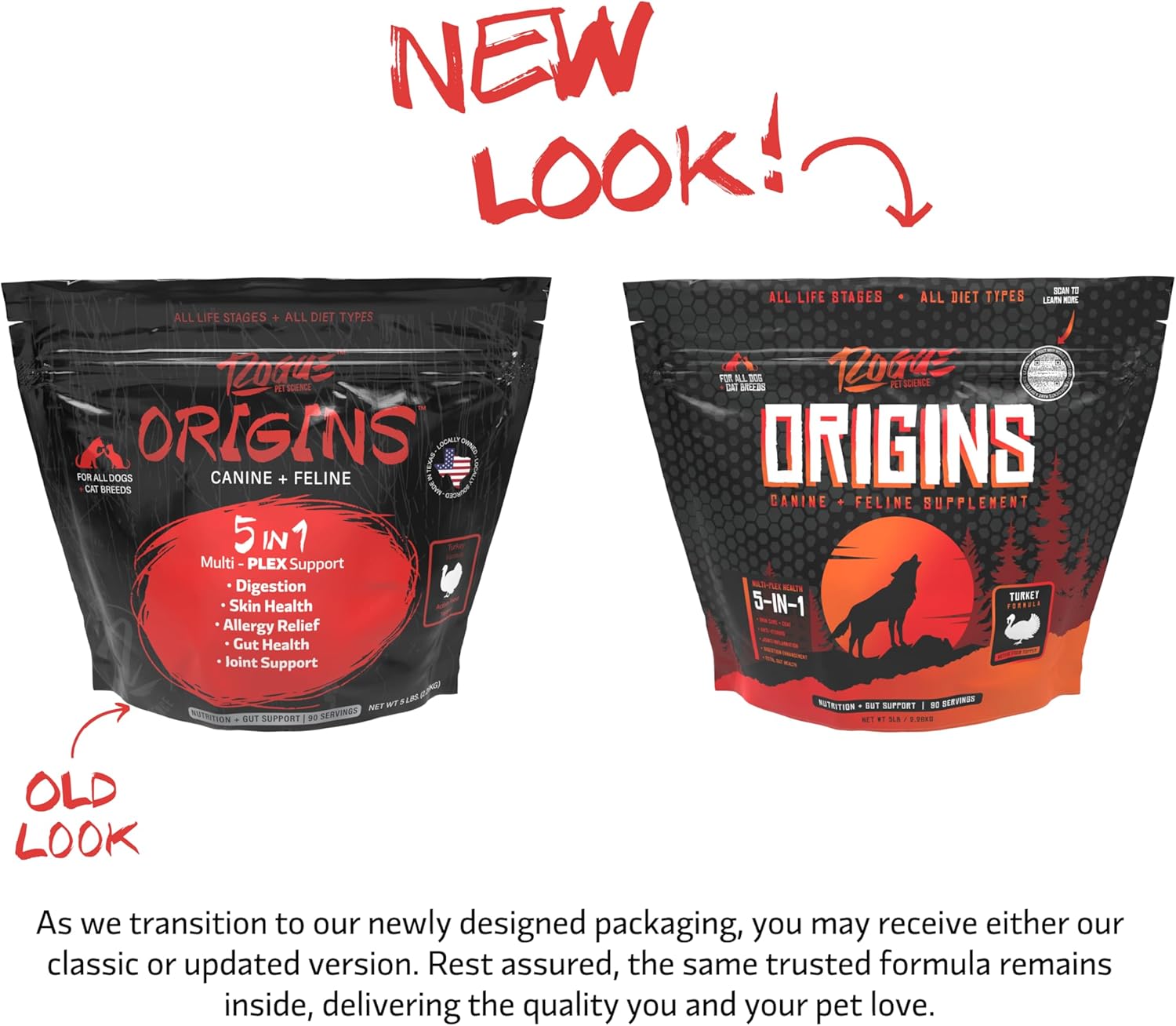 Origins 5-in-1 Dog Supplement - Powdered Food Topper w/Natural Turkey Protein- Supports Healthy Digestion, Skin, and Coat - Helps Reduce Itching & Joint Inflammation (5LB) - Pet Explorer