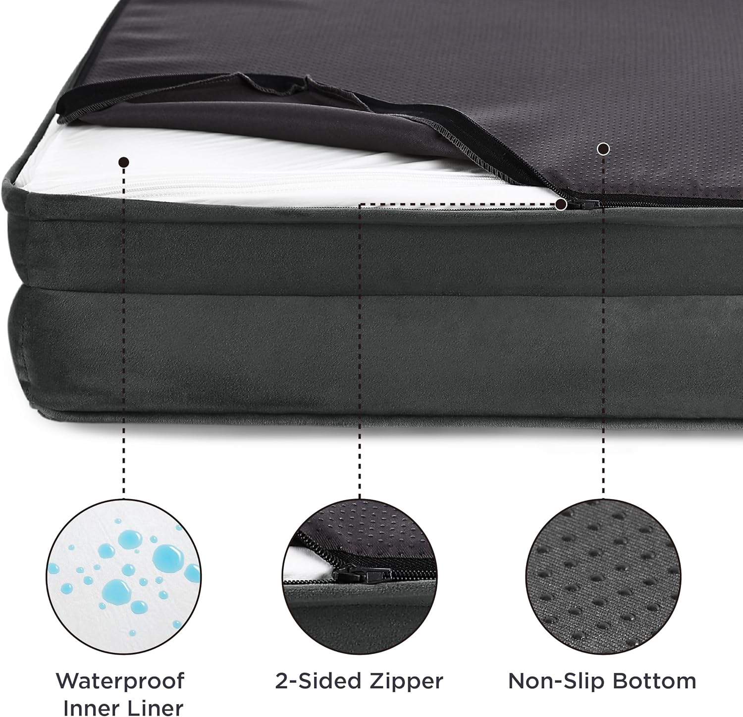 Bedsure Orthopedic Dog Bed Medium Size Dogs - Washable Medium Dog Cat Bed Waterproof, Comfort Pet Couch Sofa with Washable Removable Cover, Pets Bed with Nonskid Bottom, Dark Grey, 28" - Pet Explorer
