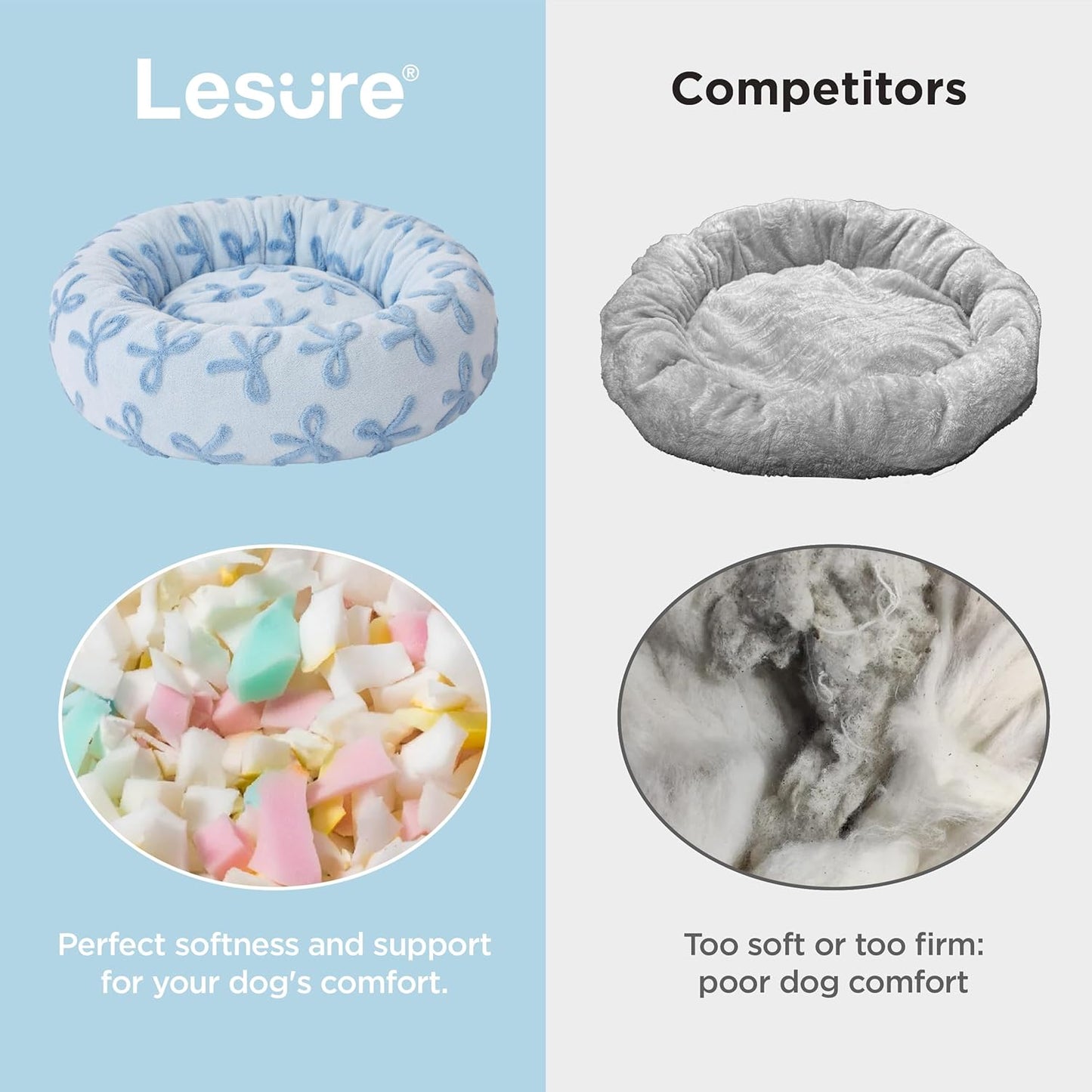 LE SURE Donut Medium Dog Bed - Round Cat Beds for Indoor Cats Calming Pet Beds, Cute Modern Beds with Jacquard Shaggy Plush & Anti Slip Bottom, 30 Inch, Ice Melt - Pet Explorer
