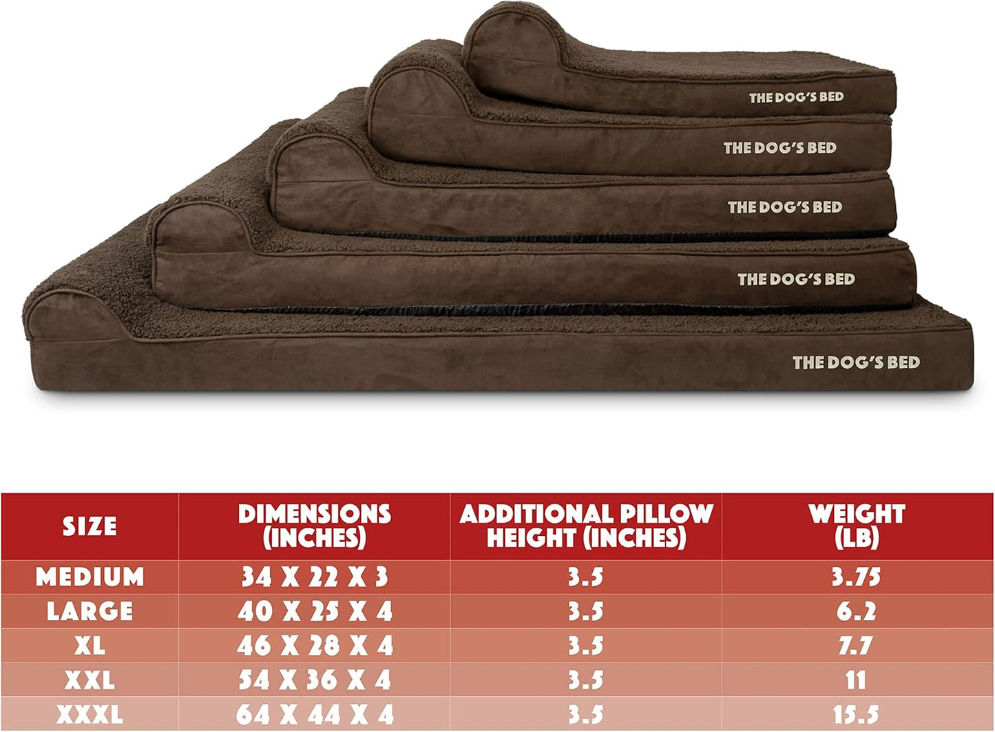 The Dog’s Bed Orthopedic Headrest Dog Bed Large Brown 40x25, Memory Foam, Pain Relief for Arthritis, Hip & Elbow Dysplasia, Post Surgery, Lameness, Veterinary Approved, Waterproof Washable Cover - Pet Explorer