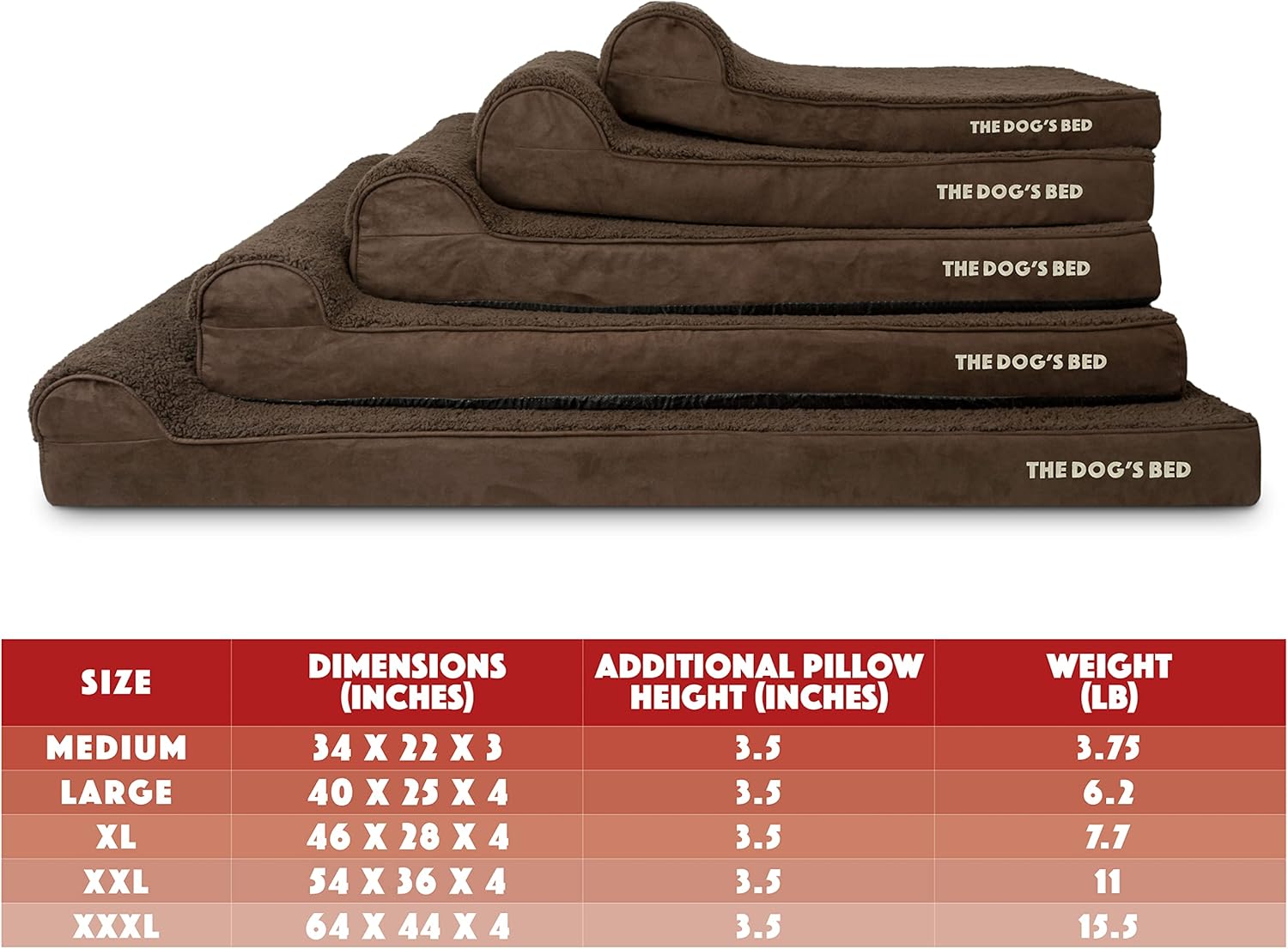 The Dog’s Bed Orthopedic Headrest Dog Bed XXL Brown Plush 54x36, Memory Foam, Pain Relief for Arthritis, Hip & Elbow Dysplasia, Post Surgery, Lameness, Veterinary Approved, Waterproof Washable Cover - Pet Explorer