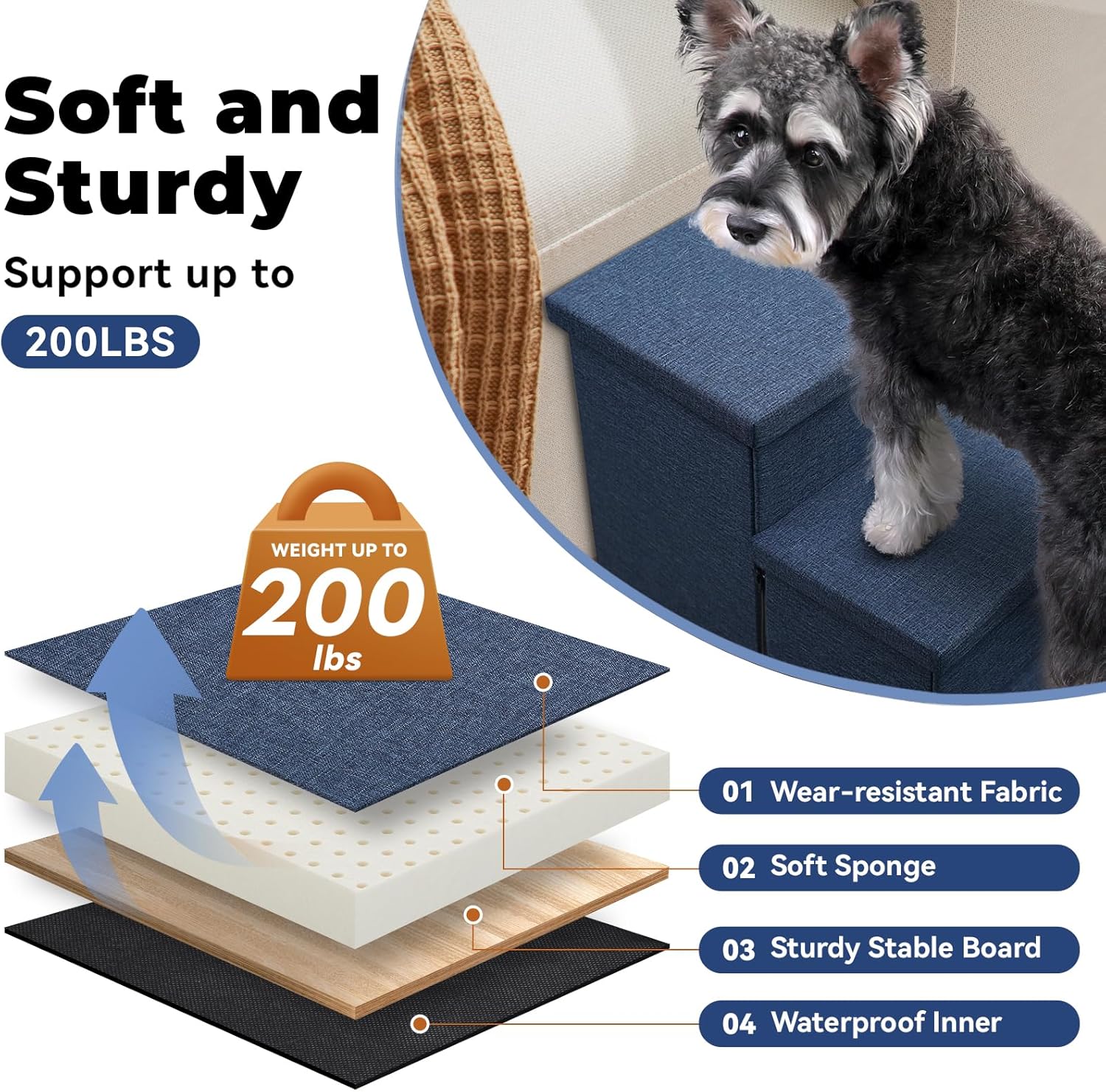 Dog Stairs with Storage 18" H, 3-Step Wider Dog Steps for Small/Medium/Large Dogs Cats, Folding Sturdy Pet Stairs Climbing Bed or Sofa, Ramp for Car Hold Up to 200 lbs (Navy Blue, No Condo) - Pet Explorer