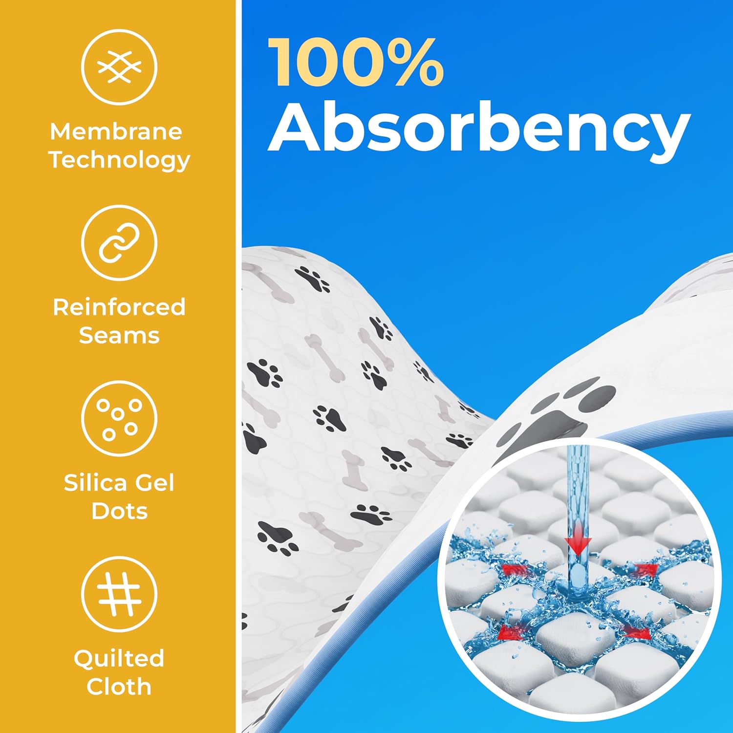 GREEN LIFESTYLE Washable Pee Pads for Dogs - Waterproof Reusable Puppy Pads with Anti-Slip Backing, Pet Training Pad for Puppy Playpen, Crate, Whelping Box, Potty Training (Pack of 24 - 41x41) - Pet Explorer