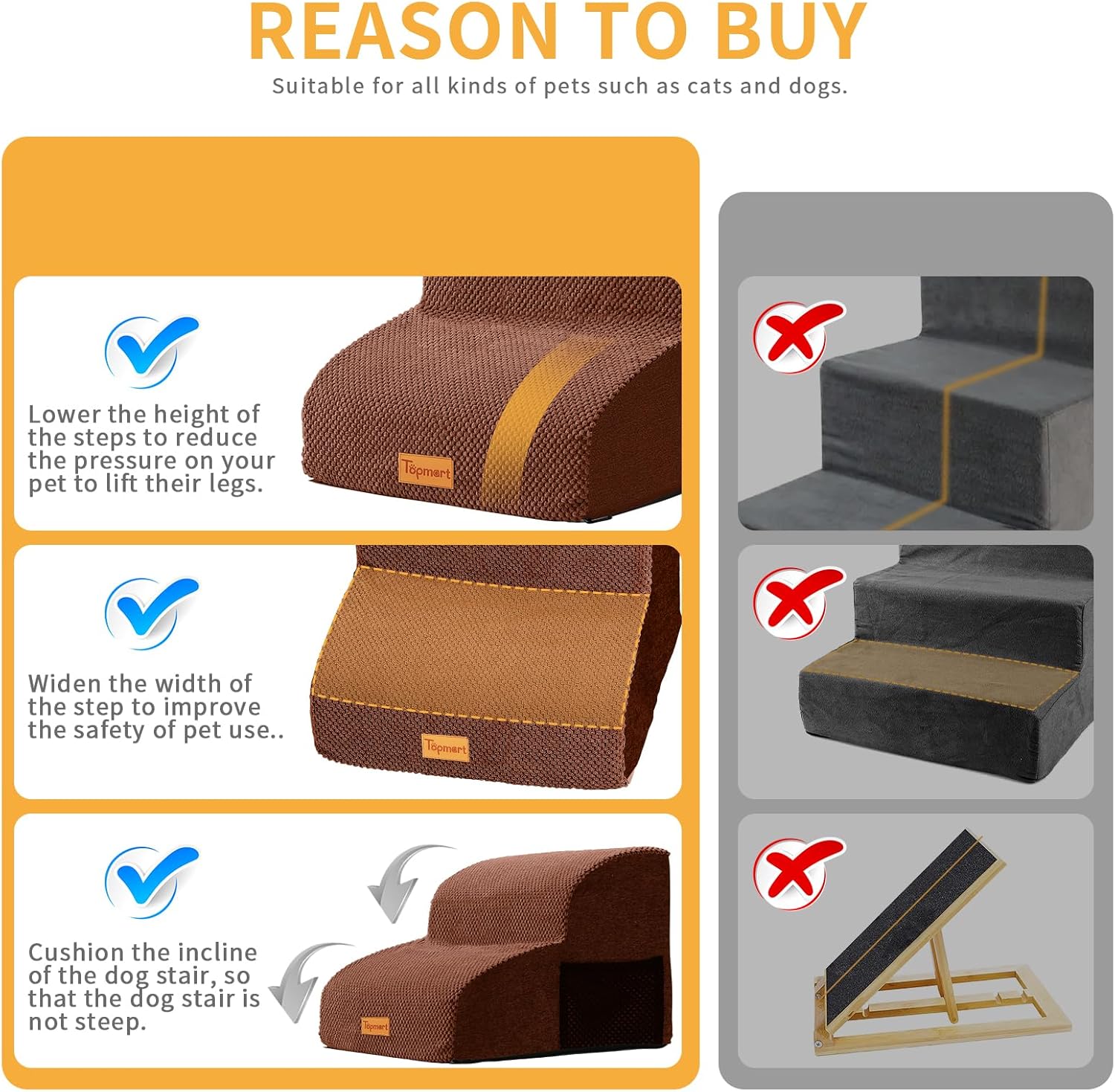 Topmart High Density Foam Pet Steps 2 Tiers,11.8" High,Non-Slip Dog Stairs & Ramp,Soft Foam Dog Ladder,Best for Injured,Older Cats,Pets with Joint Pain,Suitable for Low Sofas,Stairs,Lower Place - Pet Explorer
