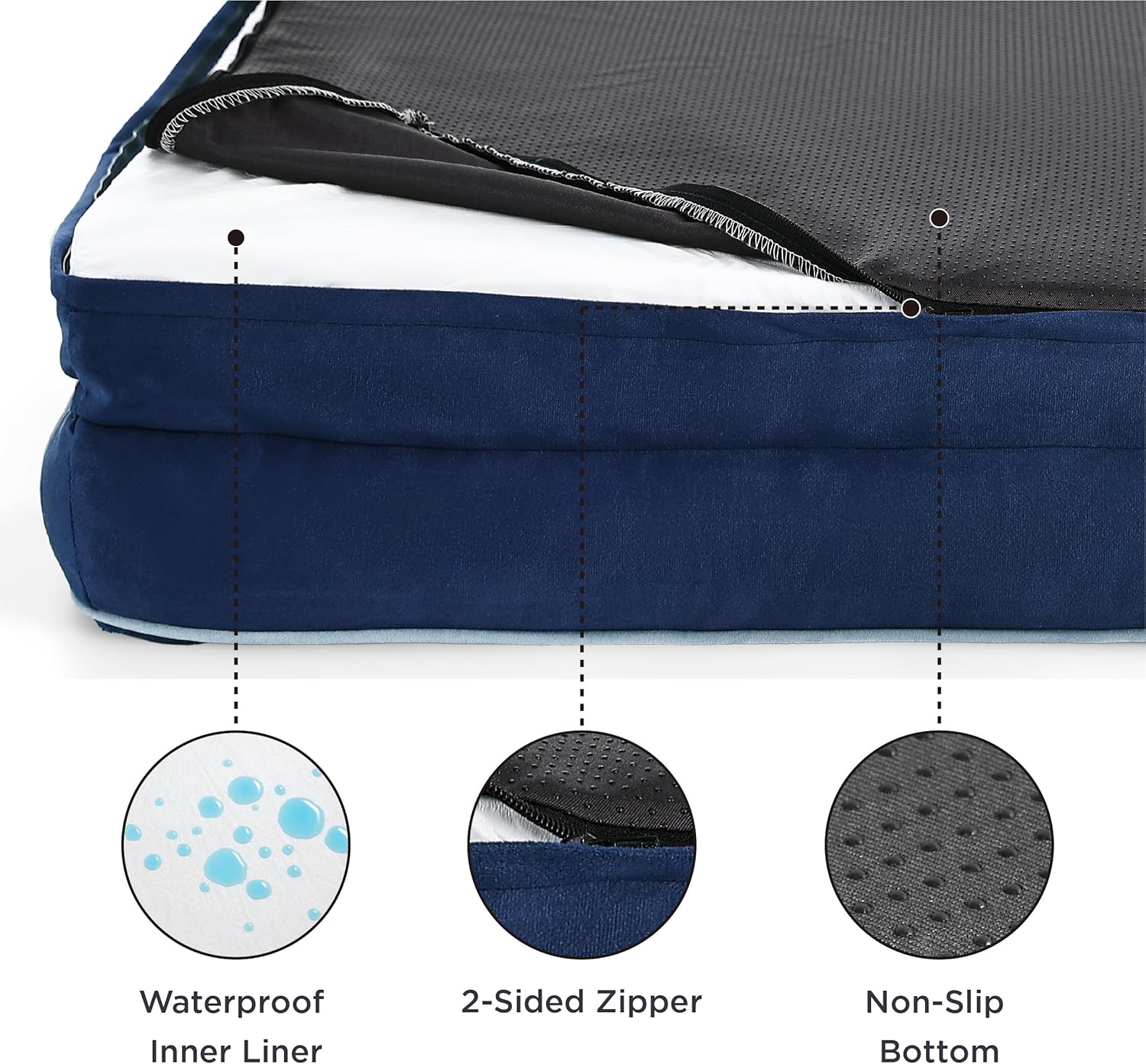Bedsure Orthopedic Dog Beds for Small Dogs - Washable Small Dog Cat Bed Waterproof, Comfort Pet Couch Sofa with Washable Removable Cover, Pets Bed with Nonskid Bottom, Blue Navy, 24" - Pet Explorer