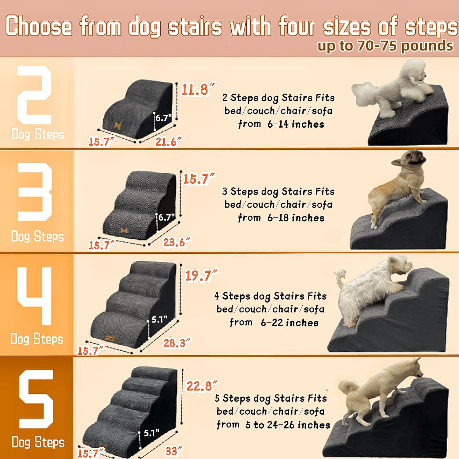 5-Step Dog Stairs for 30 Inch High Beds & 20-30 Inch Couch Bed, Non-Slip Balanced Indoor Pet Ramp Stairs for Small Old Large Dogs Cats to Get on Bed 30D - Pet Explorer