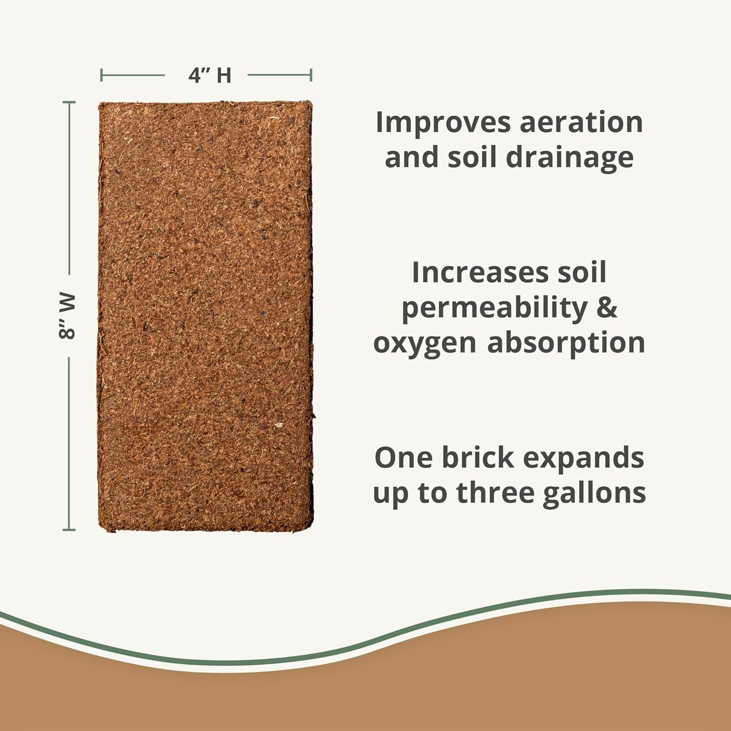 Coco Bliss Coco Coir Bricks (50-Pack, 650gm Bricks) - Organic Coco Coir for Plants - OMRI-Listed Coconut Coir for Plants - Coconut Coir Bricks - Coco Peat for Plants, Garden Soil, & Organic Mulch - Pet Explorer