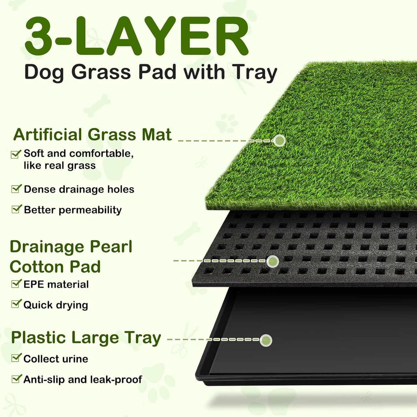 Dog Grass Pad with Tray, 34''X23'' Large Artificial Turf Grass Potty, Reusable Puppy Pee Pads for Dogs, Portable Dog Litter Box for Indoor/Outdoor Potty Training Toilet - Pet Explorer
