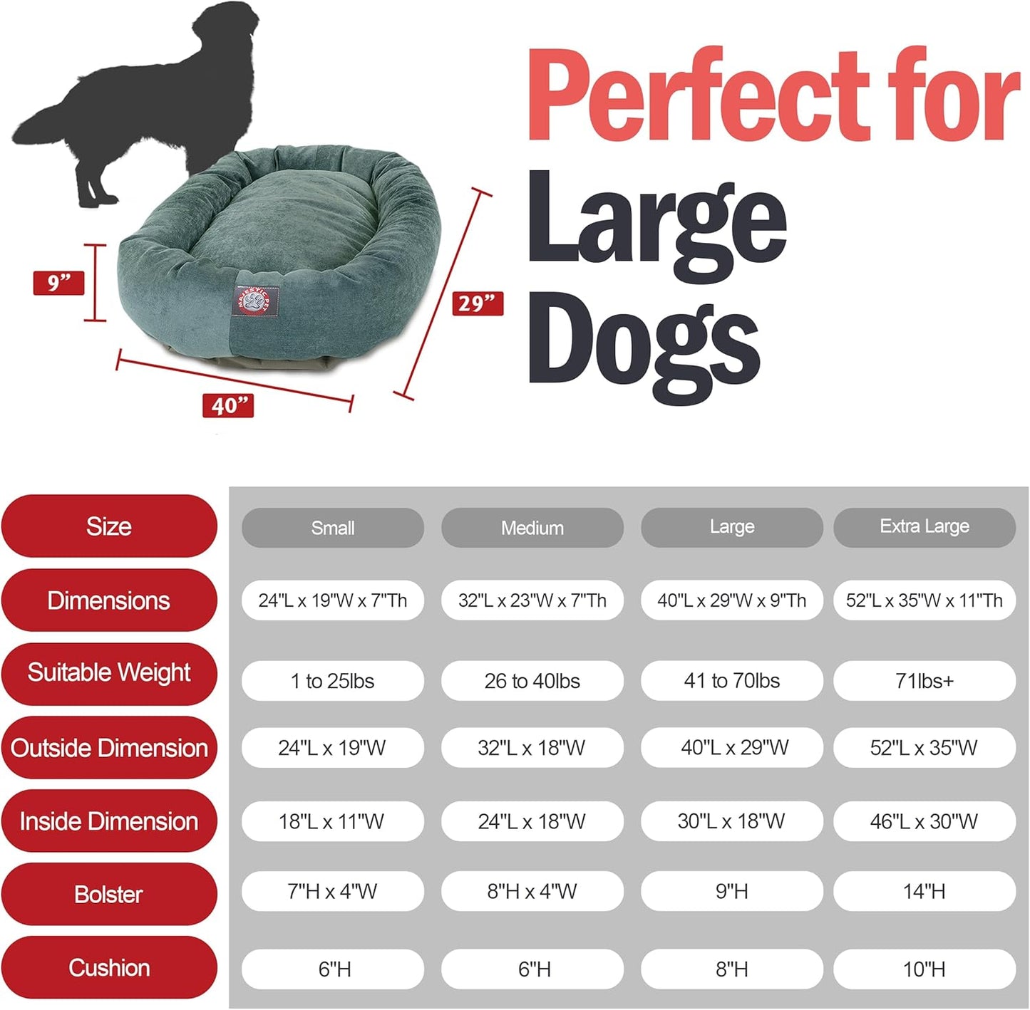 Majestic Pet 40 Inch Micro Velvet Calming Dog Bed Washable 40x29x9 (inch) – Cozy Soft Round Donut Dog Bed with Spine for Head Support - Pet Bed Large – Azure (2025) - Pet Explorer