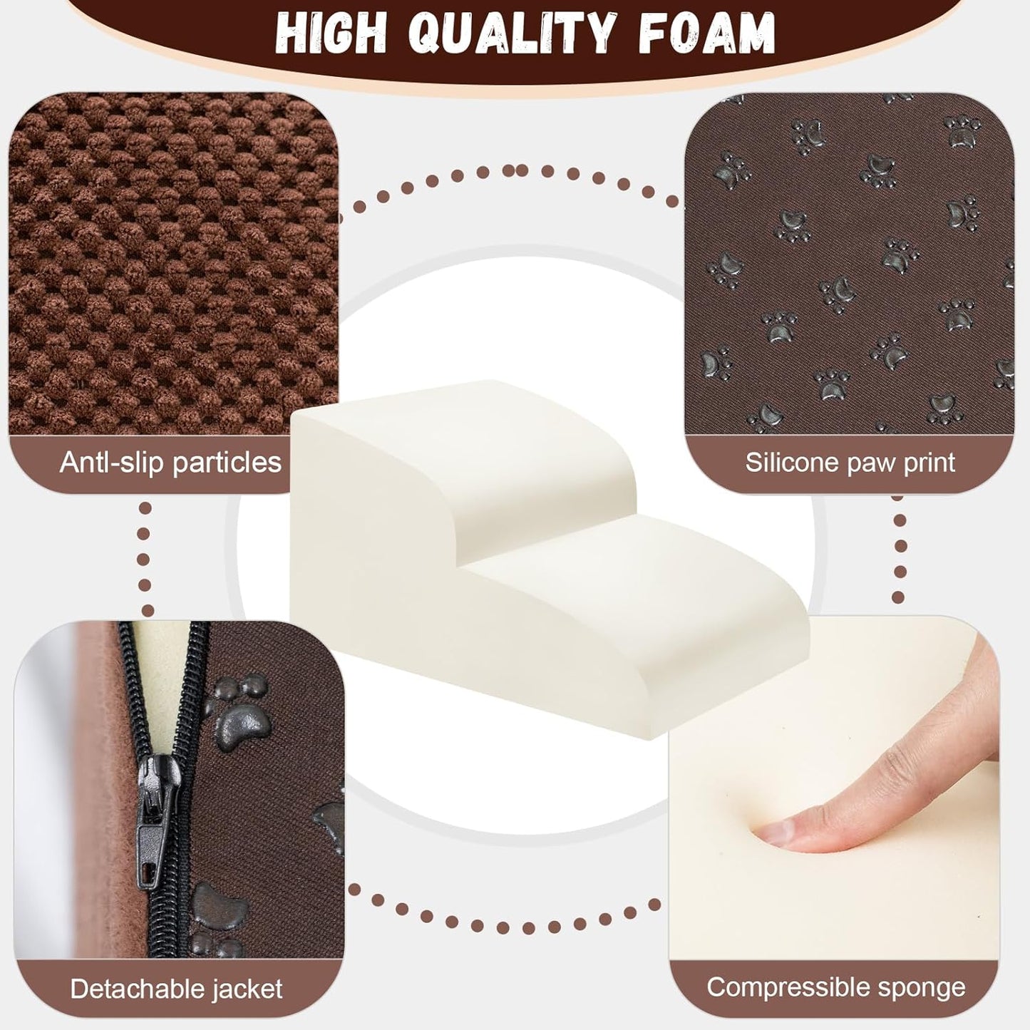 Dog Stairs for Small Dogs - High Density Foam Pet Steps, Extra Wide Dog Ramp with Non-Slip Bottom for High Beds, Couch and Sofa, Best for Dogs Injured, Older Doggy Cats - Pet Explorer