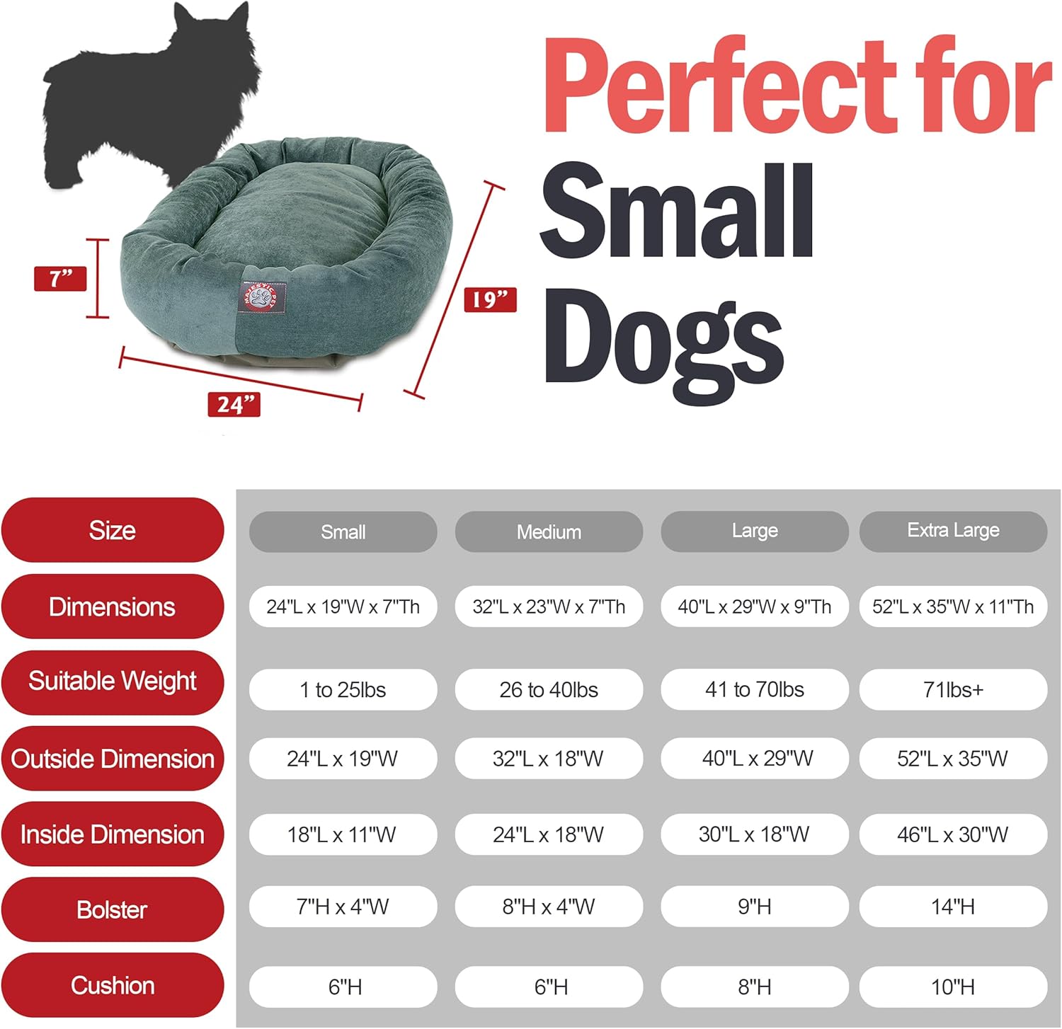 Majestic Pet Villa 24 Inch Shredded Memory Foam Dog Bed for Small Sized Dogs 24x19x7 Inch–Orthopedic Dog Bed - Durable Pet Bed - Washable Small Pet Bed with Head Support-Azure - Pet Explorer