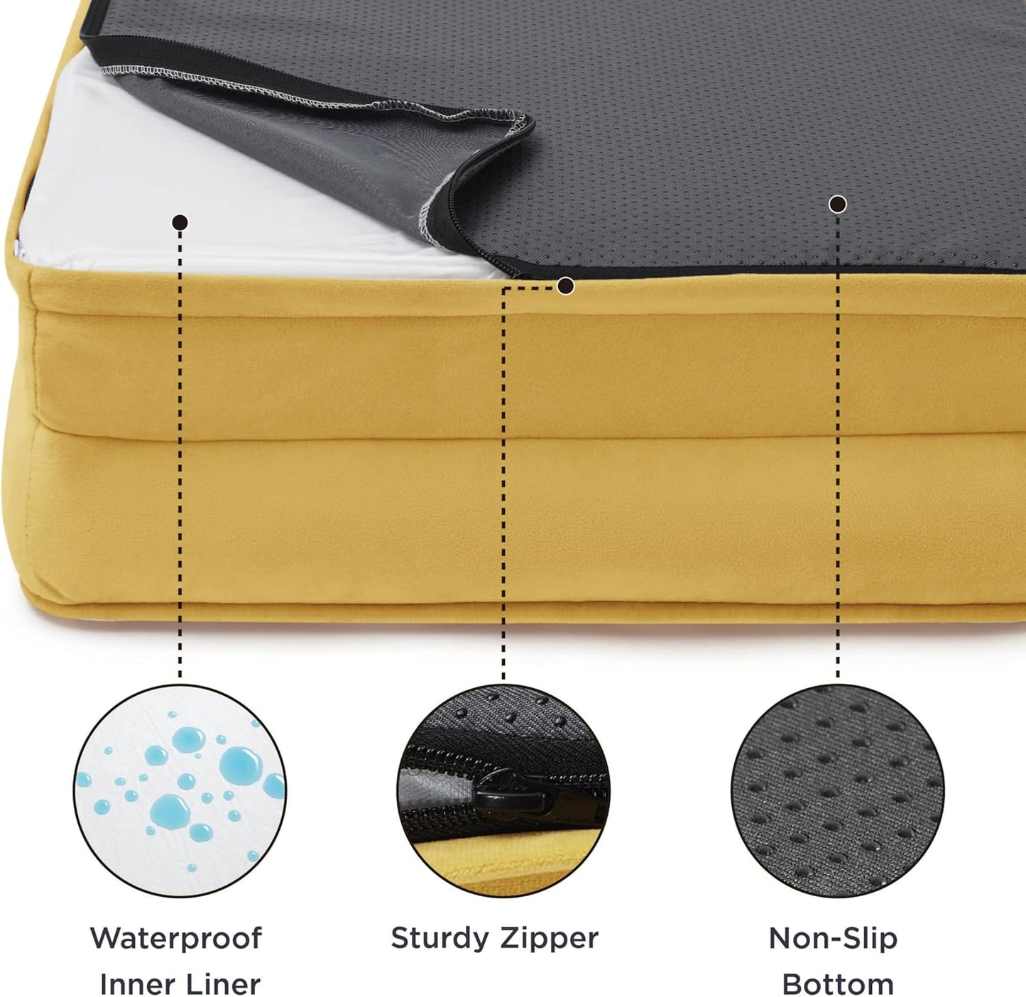 Bedsure Orthopedic Dog Bed Medium Size Dogs - Washable Medium Dog Cat Bed Waterproof, Comfort Pet Couch Sofa with Washable Removable Cover, Pets Bed with Nonskid Bottom, Spicy Mustard, 28" - Pet Explorer